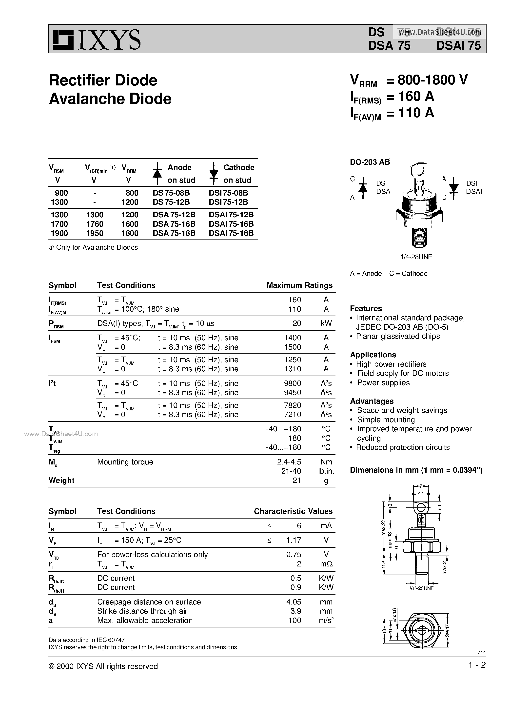 Datasheet DSI75 - Rectifier Diode Avalanche Diode page 1