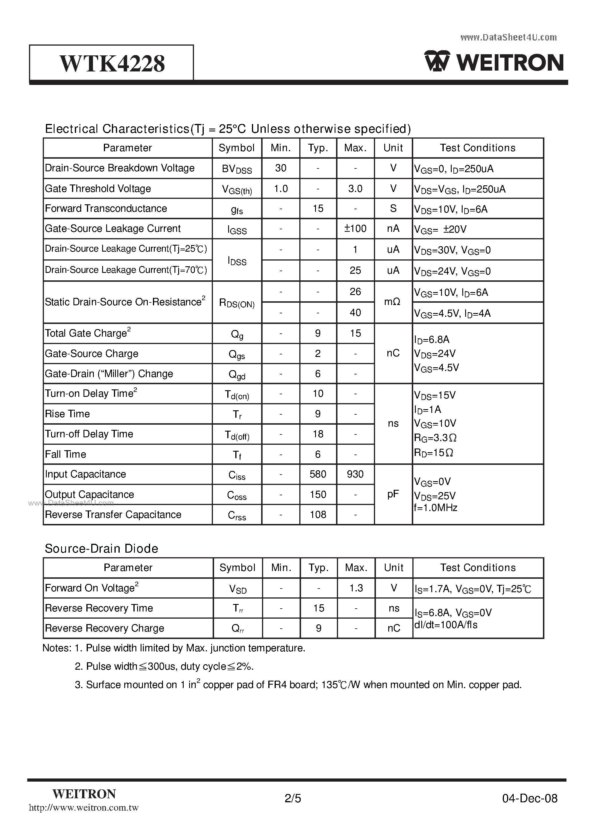 Datasheet WTK4228 page 2 Datasheet WTK4228 - Surface Mount Dual N-Channel Enhancement Mode MOSFET page 2