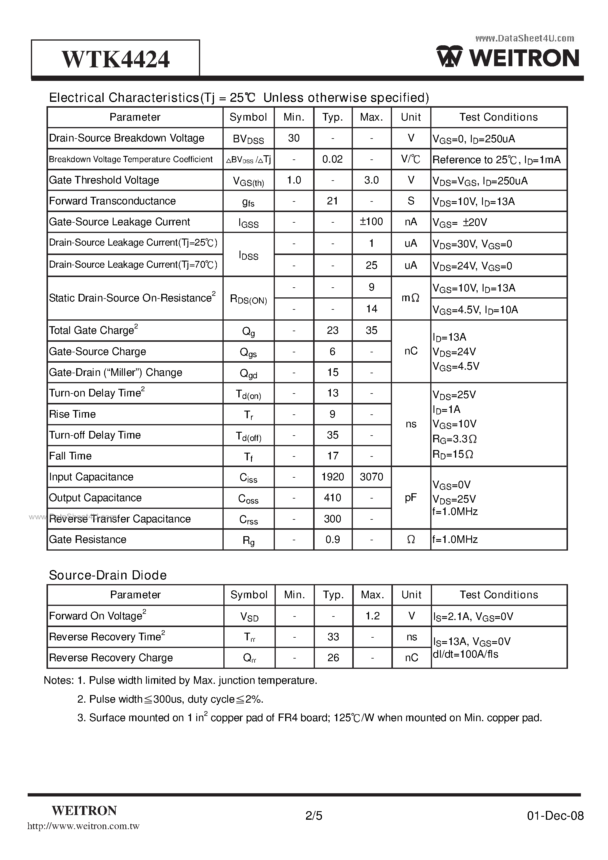 Datasheet WTK4424 page 2 Datasheet WTK4424 - Surface Mount N-Channel Enhancement Mode MOSFET page 2