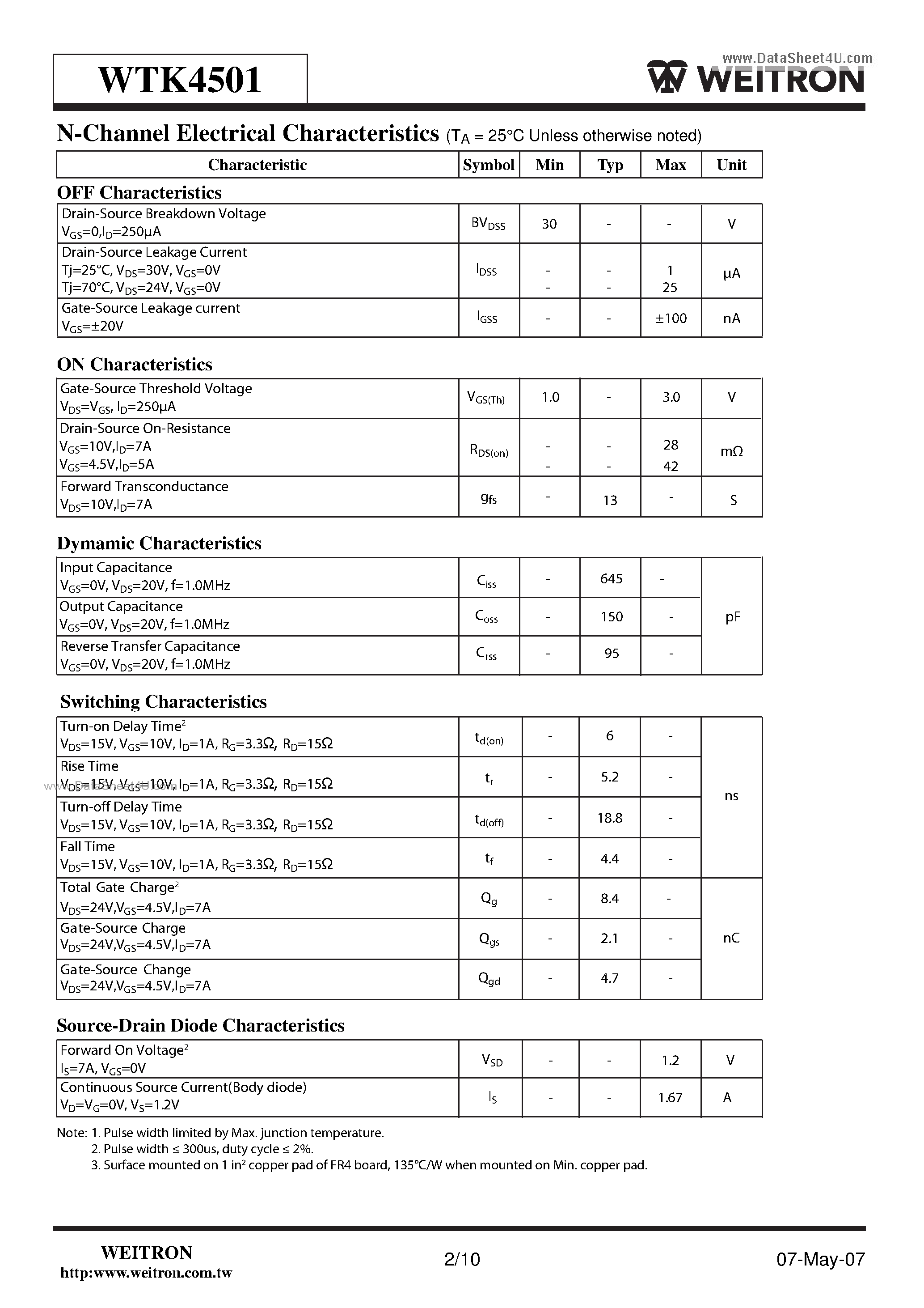 Даташит на микросхему WTK4501 страница 2 Даташит WTK4501 - N AND P-Channel Enhancement Mode POWER MOSFET страница 2