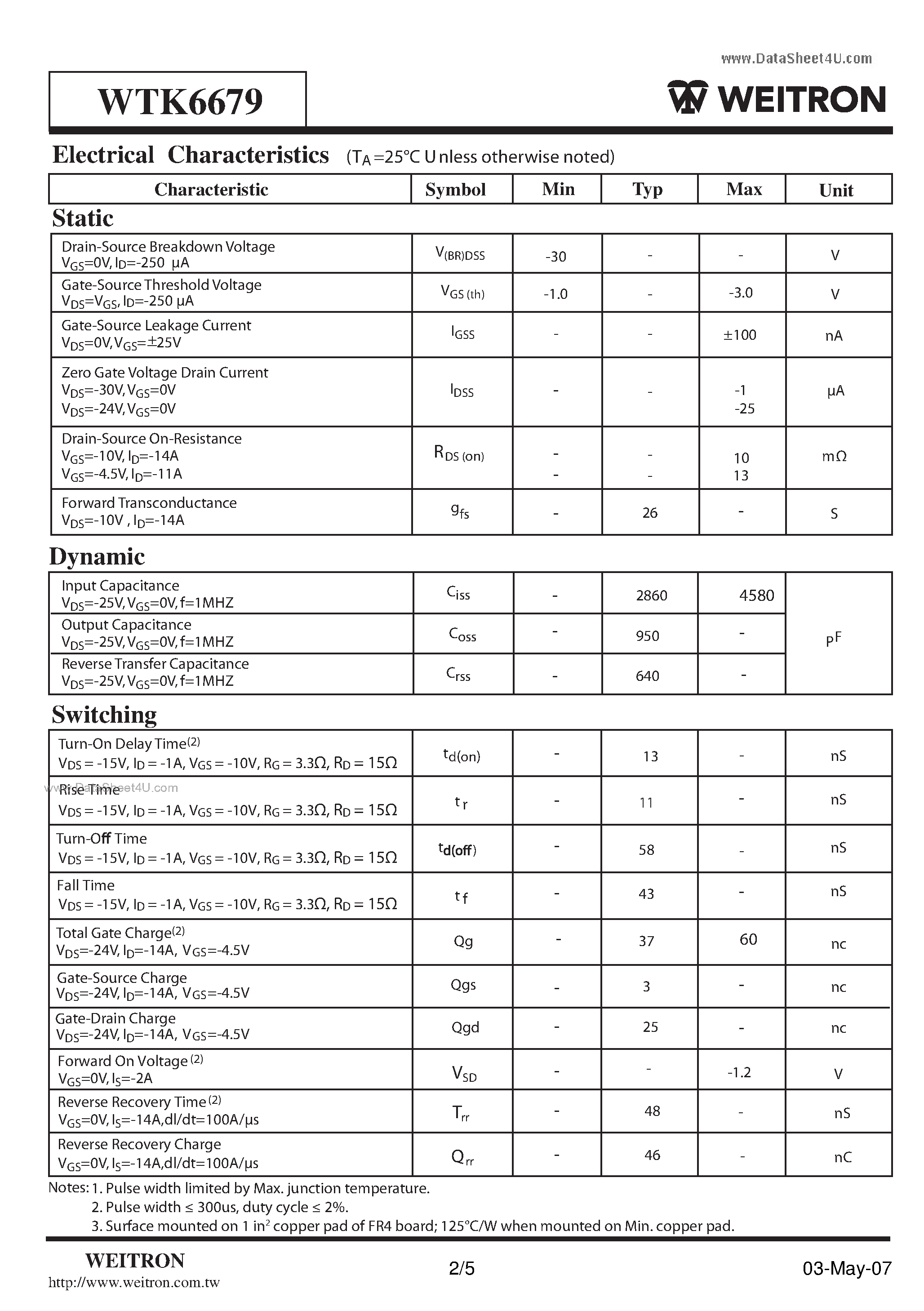 Datasheet WTK6679 page 2 Datasheet WTK6679 - Surface Mount P-Channel Enhancement Mode MOSFET page 2