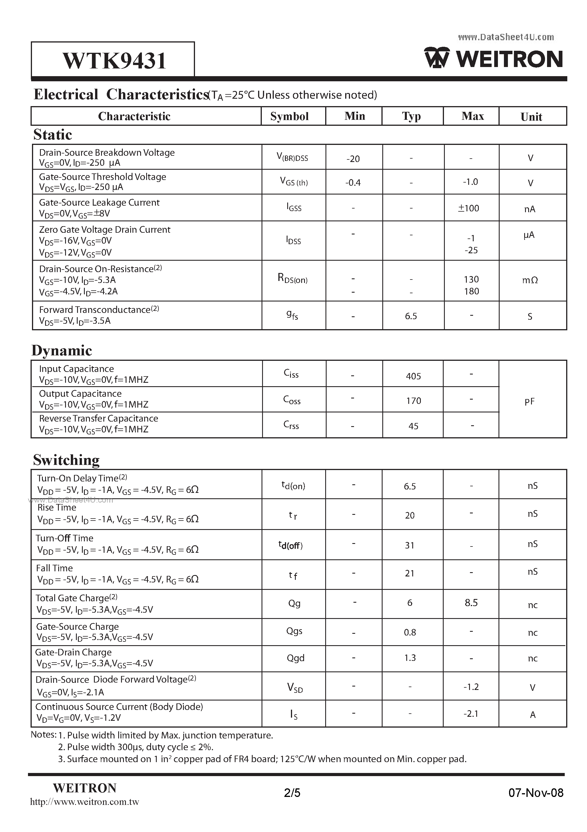 Даташит на микросхему WTK9431 страница 2 Даташит WTK9431 - Surface Mount P-Channel Enhancement Mode MOSFET страница 2
