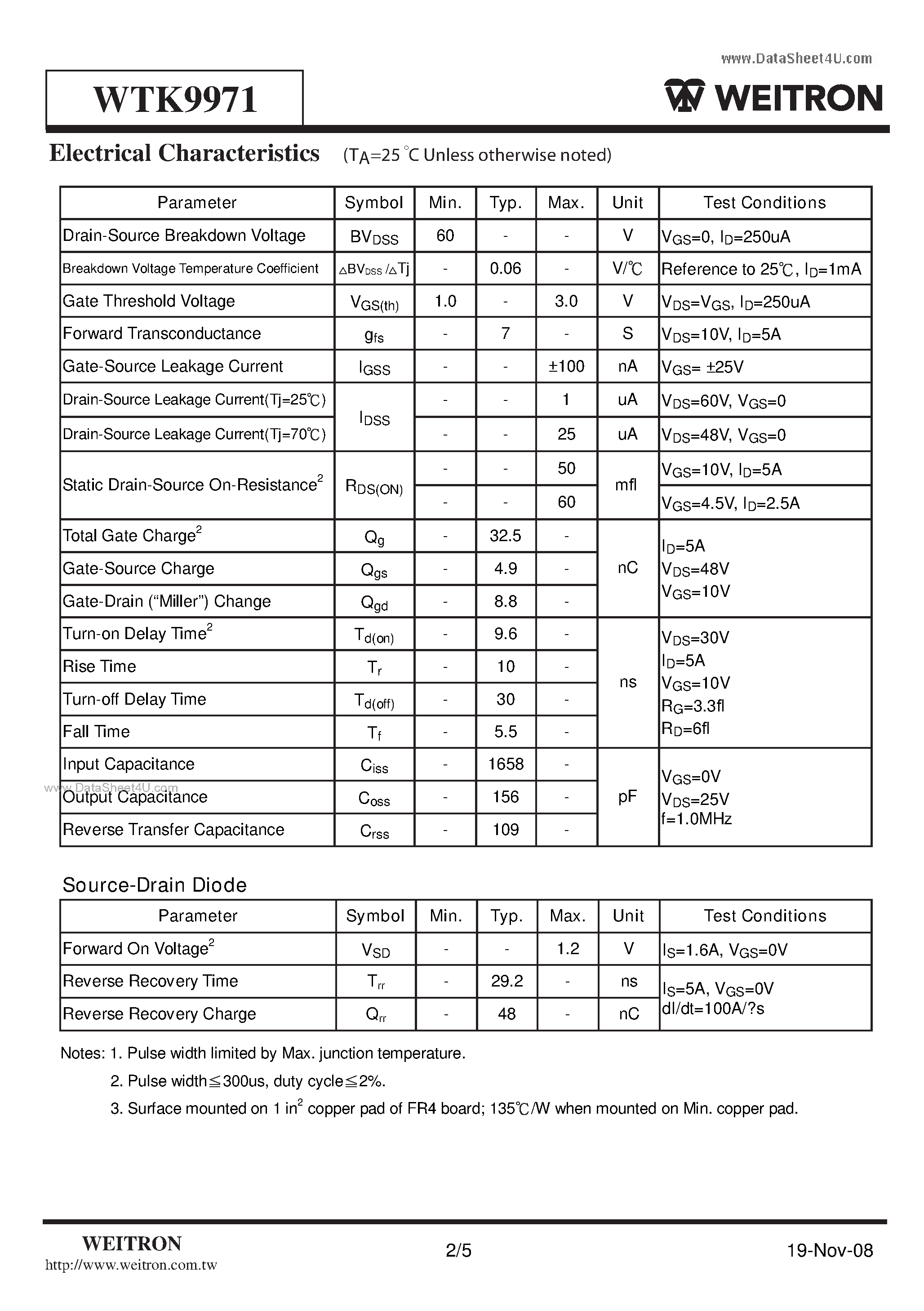 Datasheet WTK9971 page 2 Datasheet WTK9971 - Surface Mount Dual N-Channel Enhancement Mode MOSFET page 2