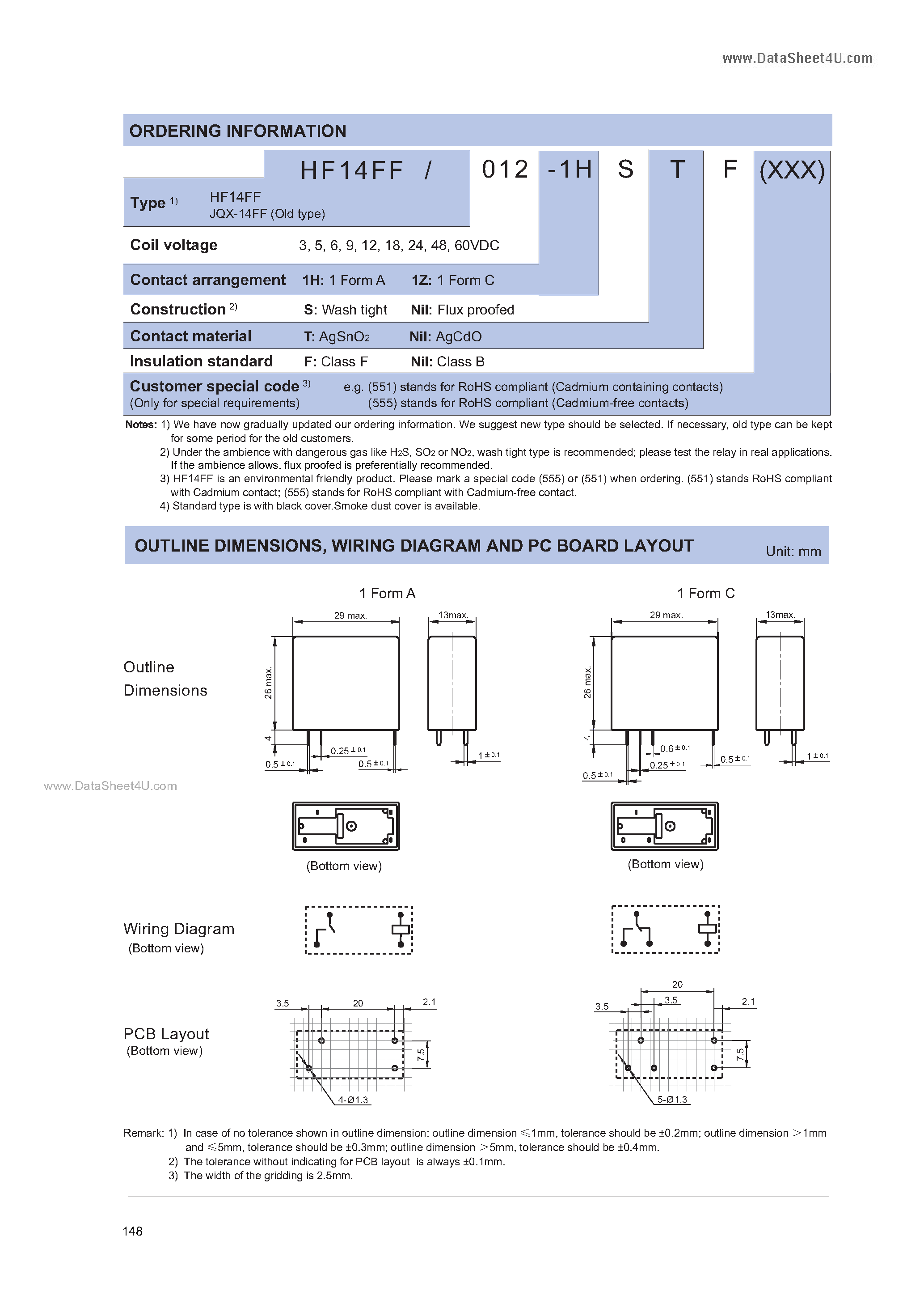 Даташит HF14FF - MINIATURE HIGH POWER RELAY страница 2