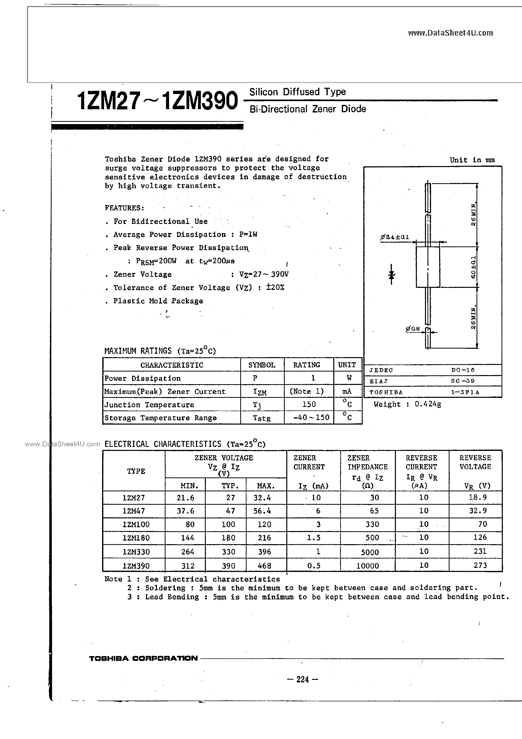 Datasheet 1ZM100 page 1 Datasheet 1ZM100 - (1ZM27 - 1ZM390) Bi-directional Zener Diode page 1