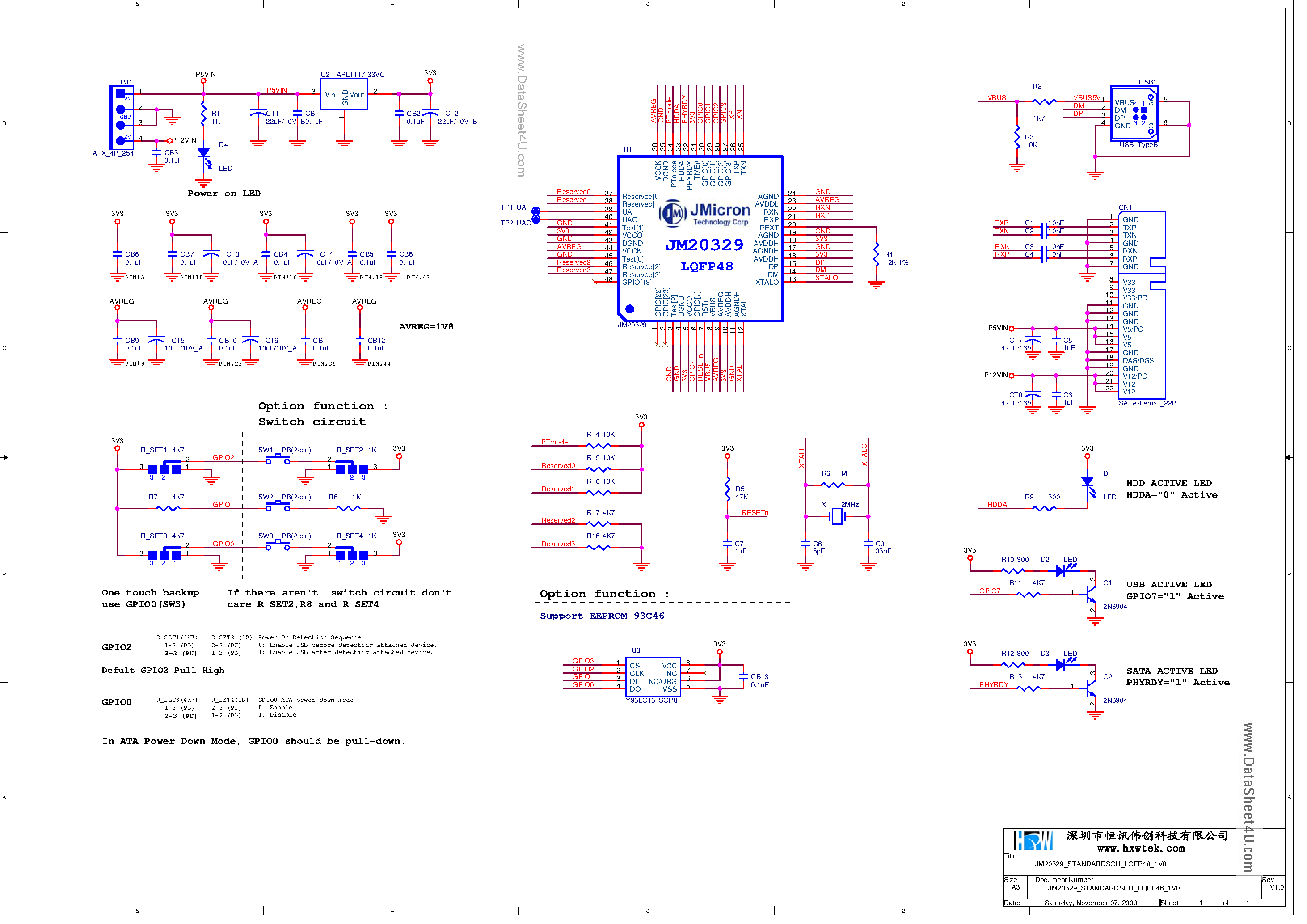 Даташит JM20329 - JM20329 страница 1