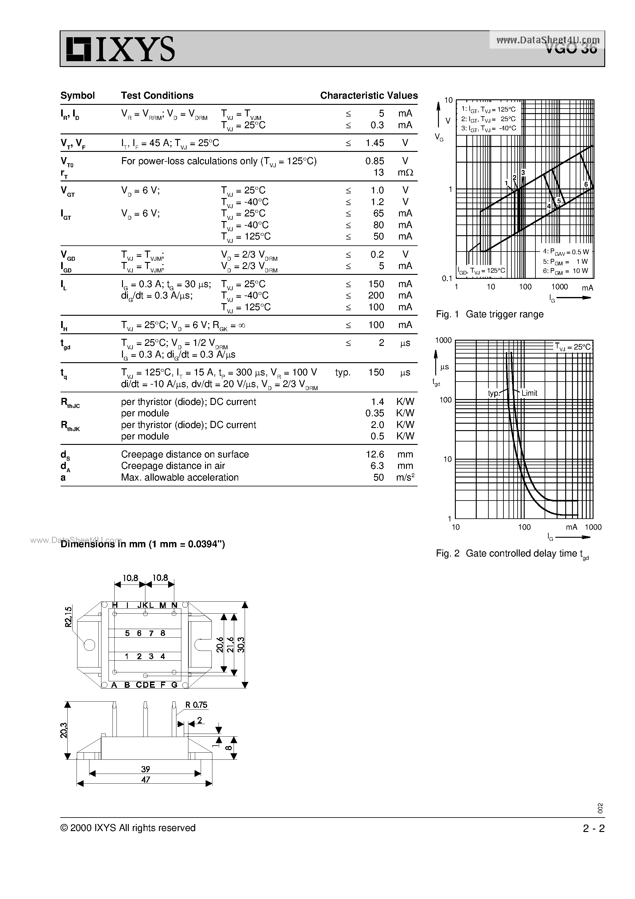 Datasheet VGO36 - Single Phase Rectifier Bridge page 2
