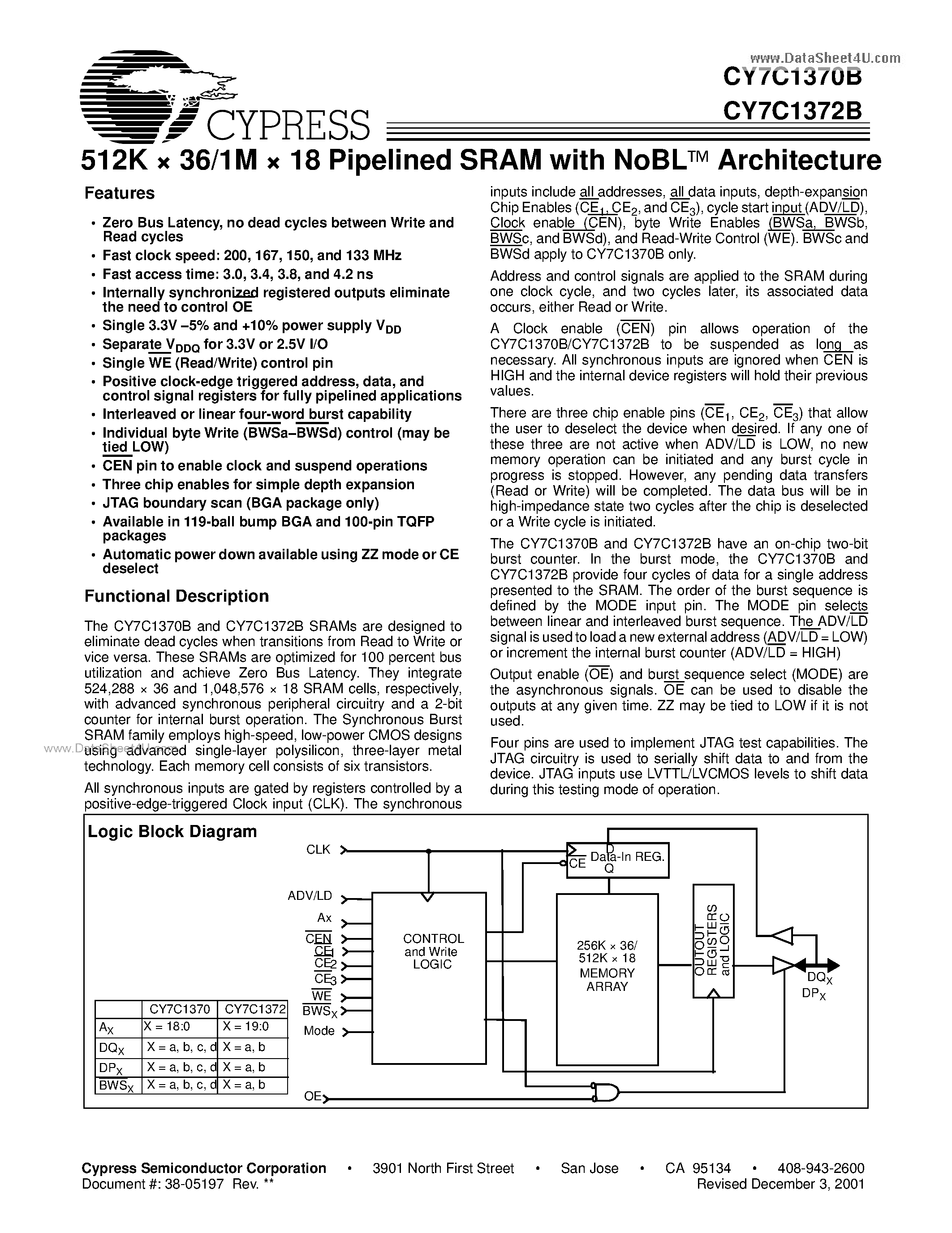 Datasheet CY7C1370B - (CY7C1370B / CY7C1372B) 512K X 36/1M X 18 Pipelined SRAM page 1