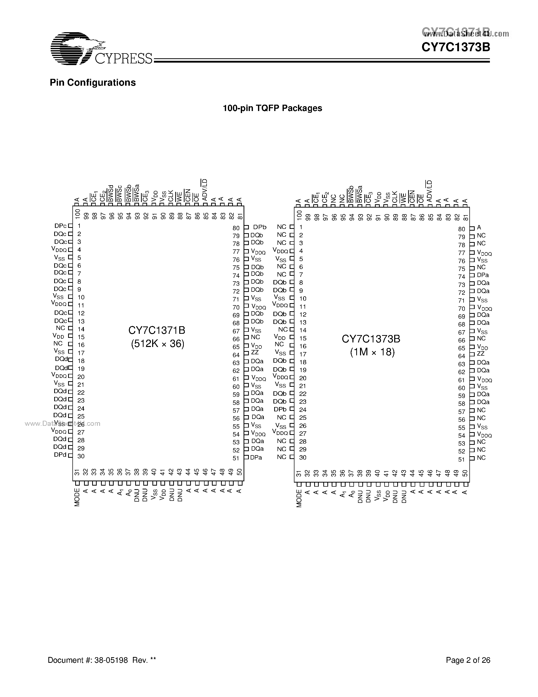 Datasheet CY7C1371B page 2 Datasheet CY7C1371B - (CY7C1371B / CY7C1373B) 512K x 36/1M x 18 Flow-Thru SRAM page 2