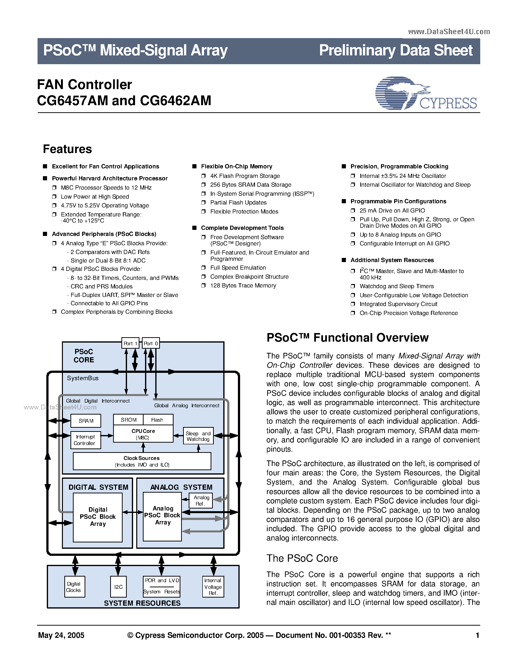 Datasheet CG6457AM page 1 Datasheet CG6457AM - (CG6457AM / CG6462AM) FAN Controller page 1