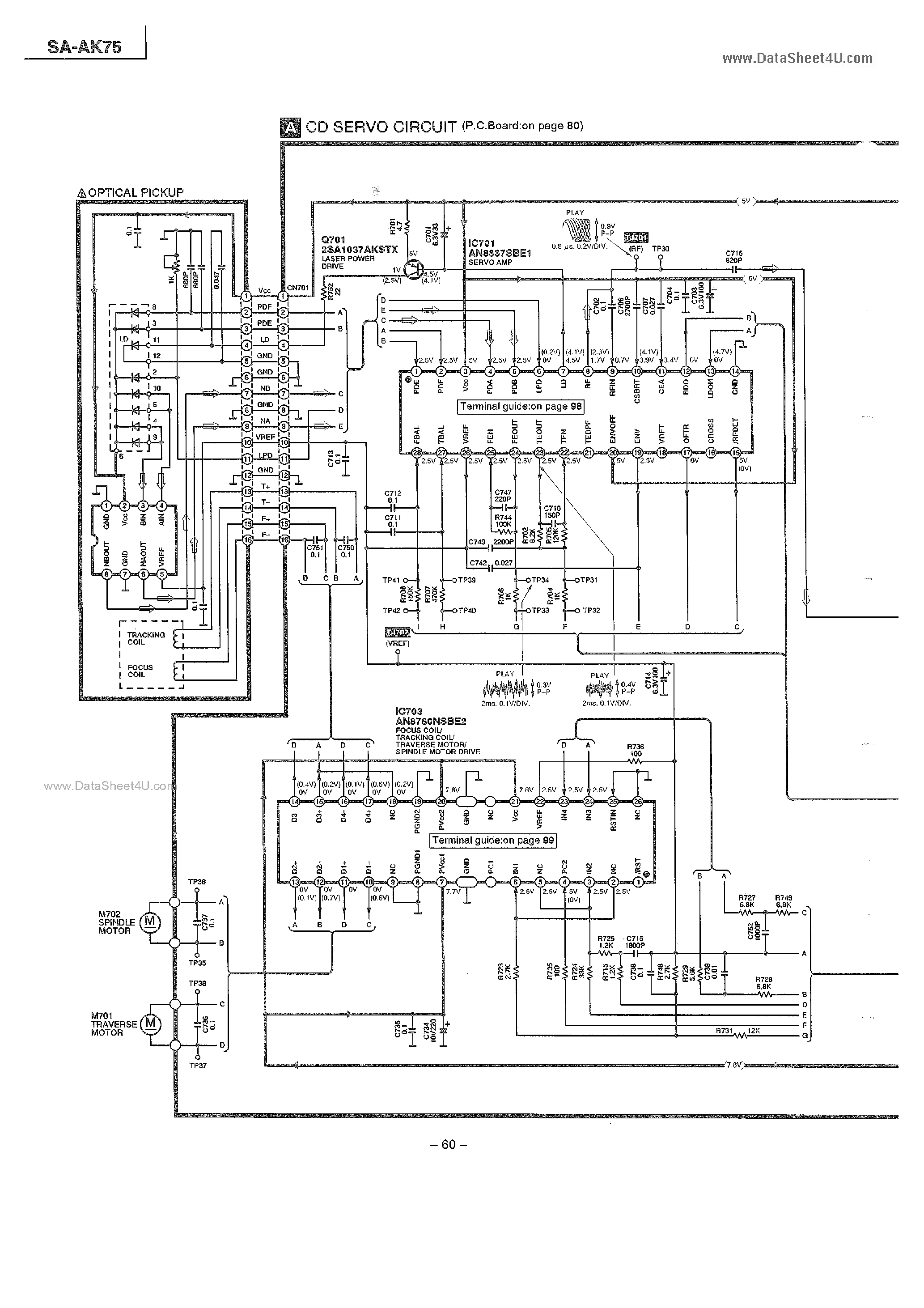 Даташит SA-AK75 - CD Stereo System Service Manual страница 2