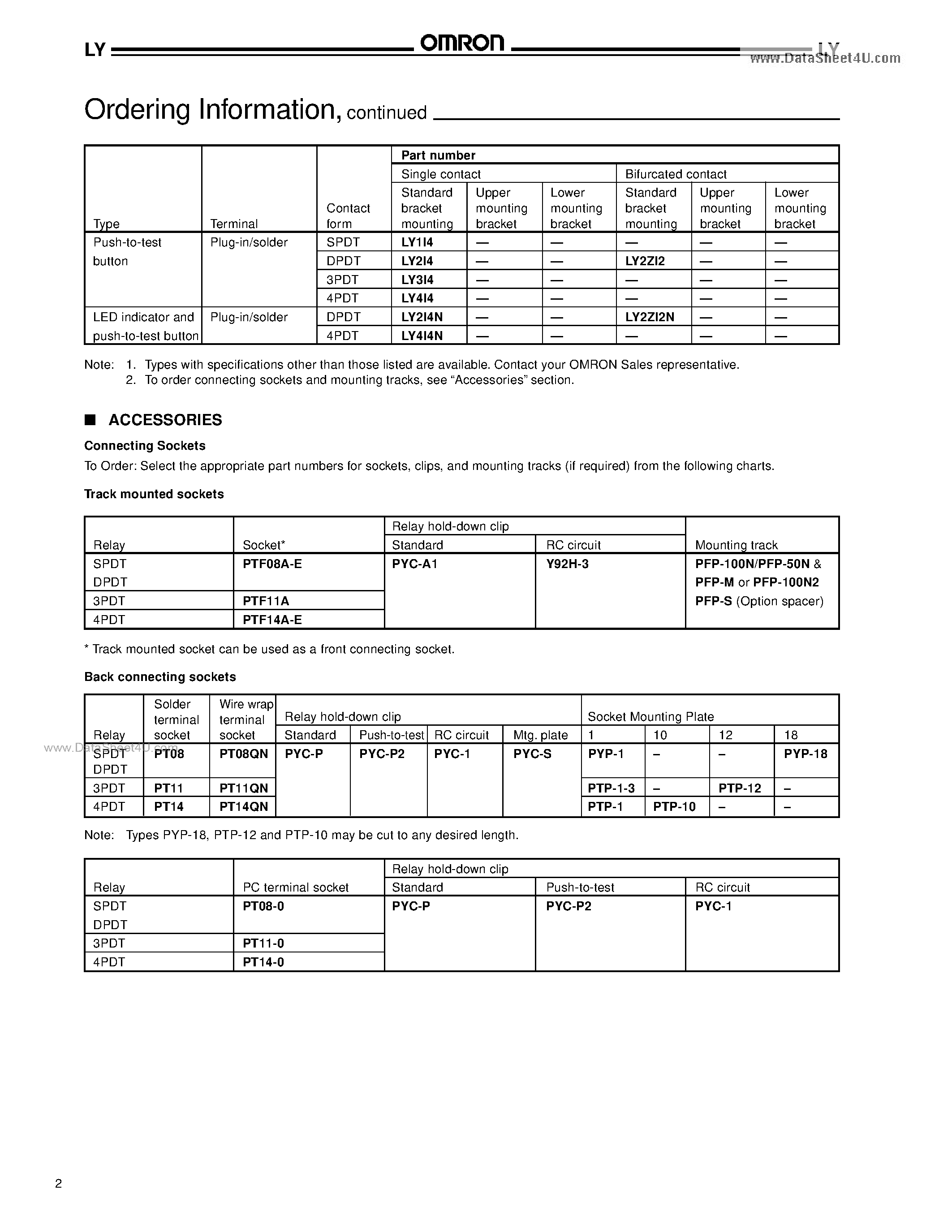 Даташит LY4F - General Purpose Relay страница 2