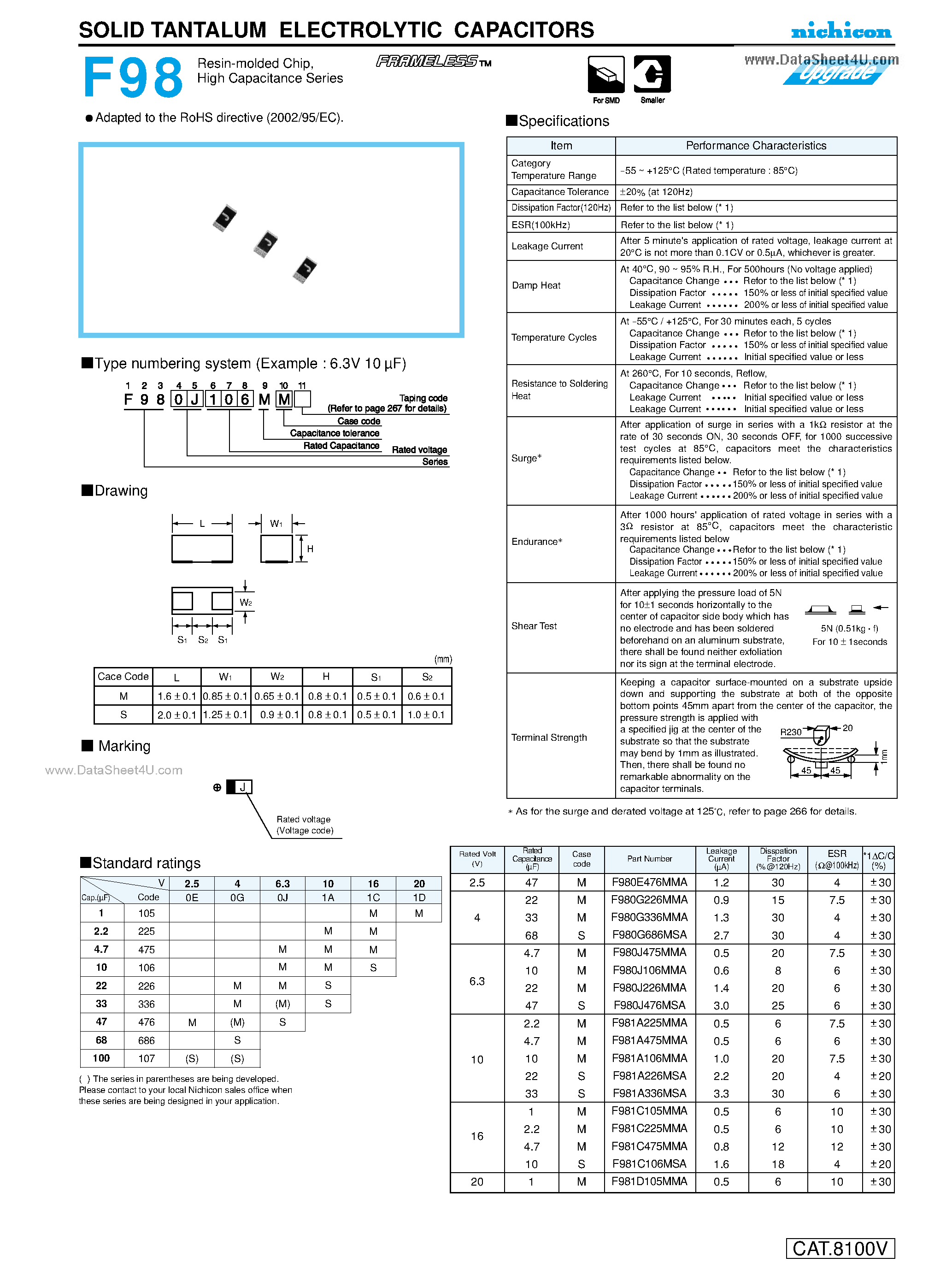 Datasheet F98 - SOLID TANTALUM ELECTROLYTIC CAPACITORS page 1