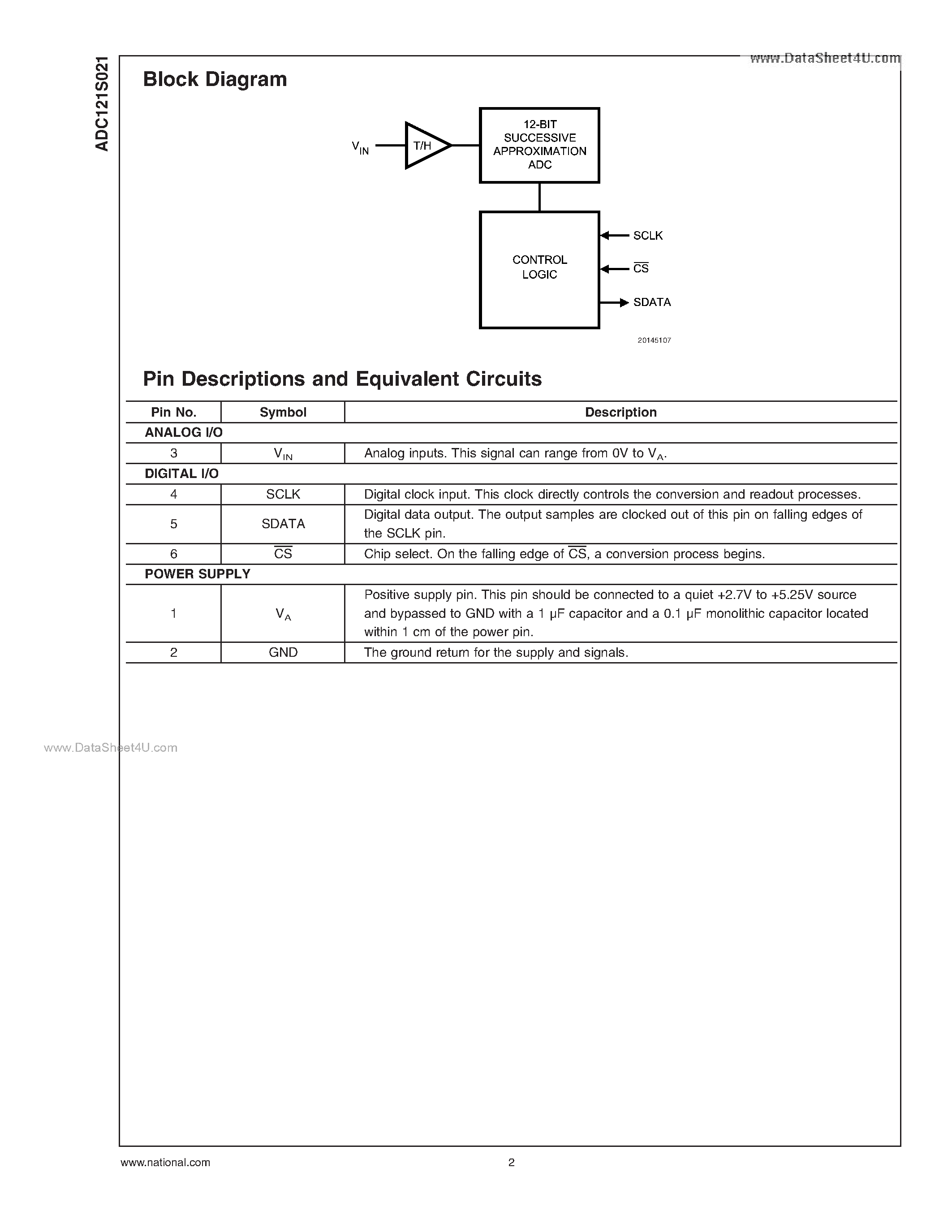 Datasheet ADC121S021 - 12-Bit A/D Converter page 2