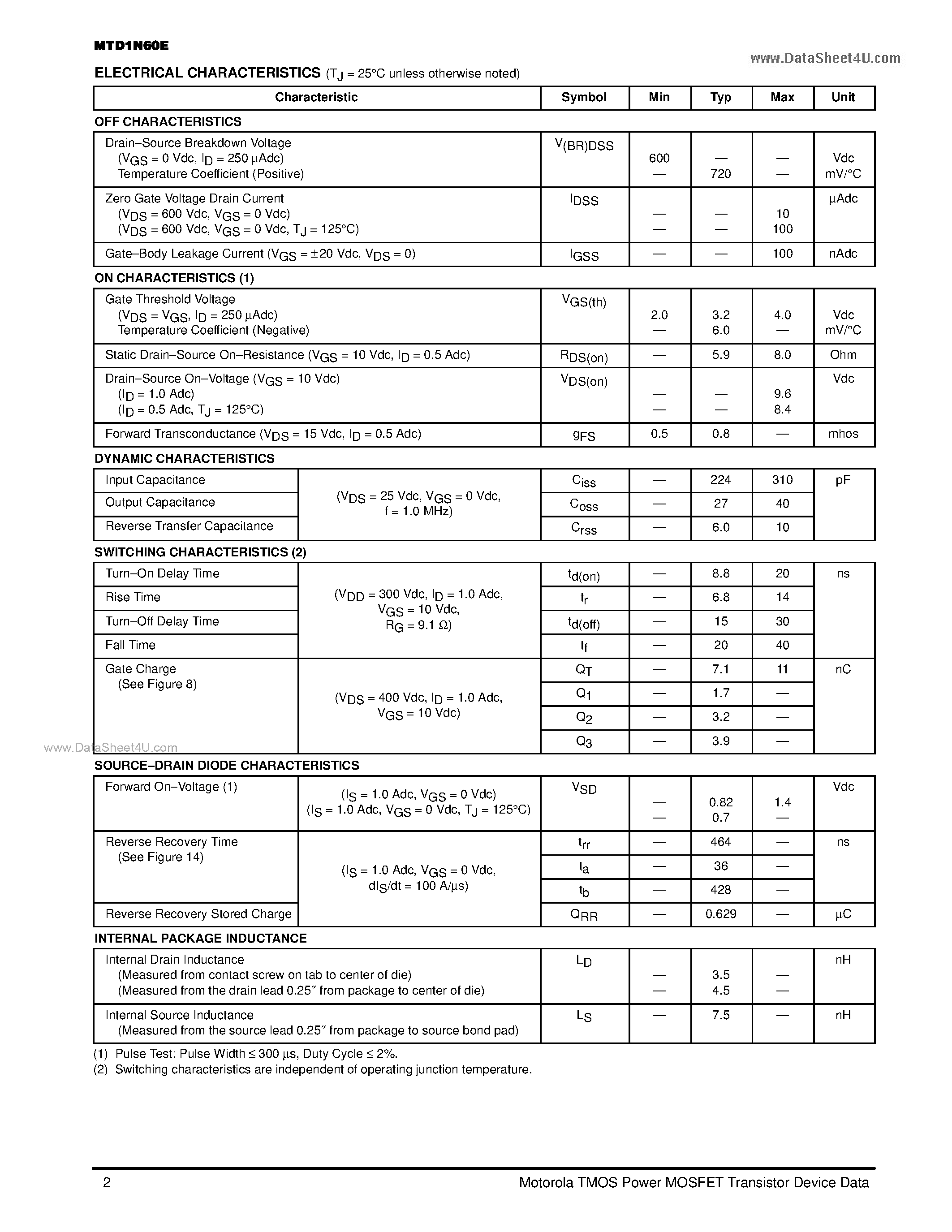 Datasheet MTD1N60E - TMOS POWER FET 1.0 AMPERE 600 VOLTS page 2