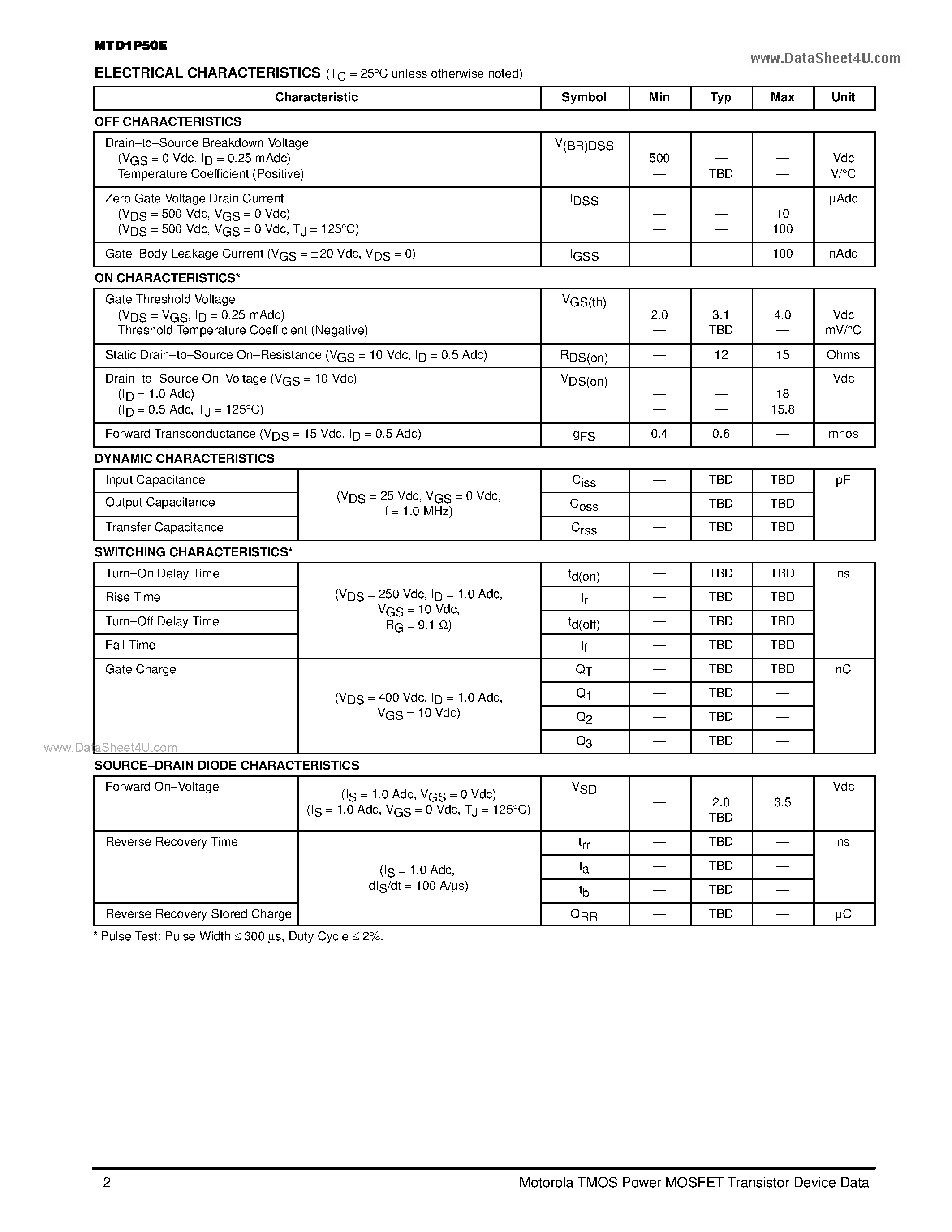 Datasheet MTD1P50E - TMOS POWER FET 1.0 AMPERES 500 VOLTS page 2