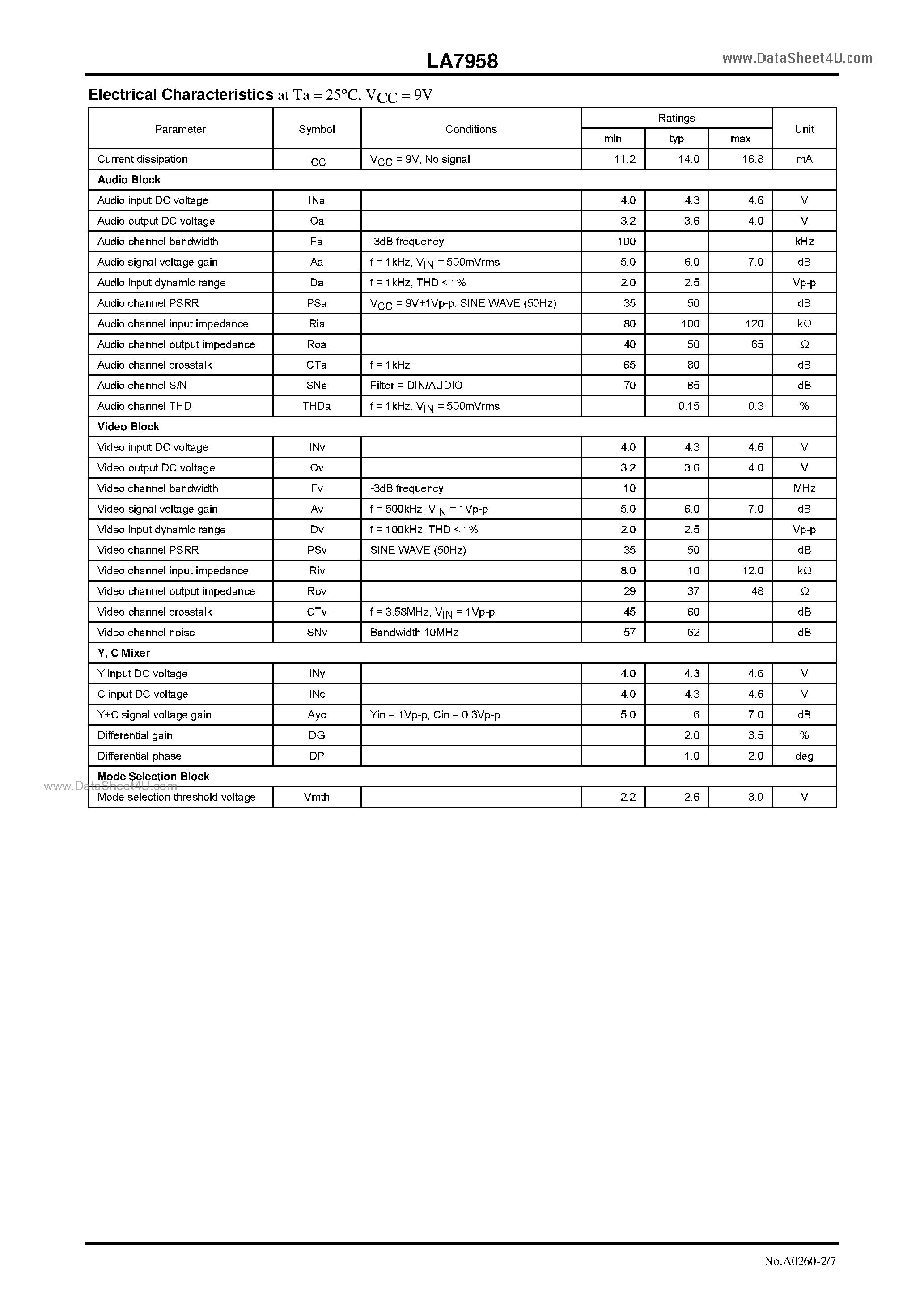 Datasheet LA7958 page 2 Datasheet LA7958 - Audio/Video Switch page 2