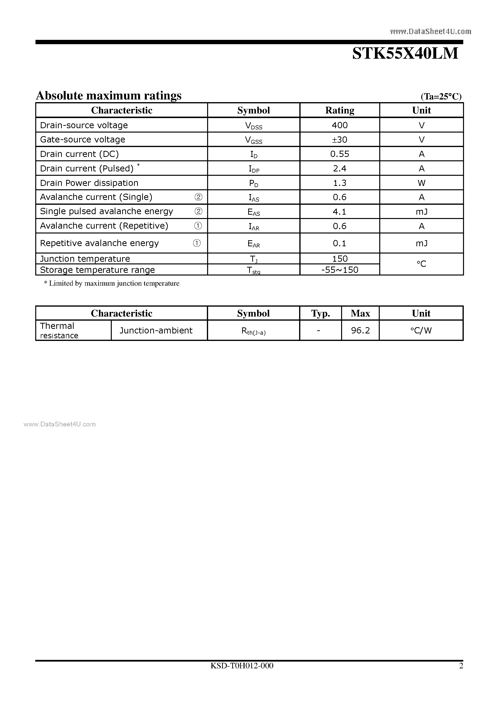 Datasheet STK55X40LM - Advanced Power MOSFET page 2