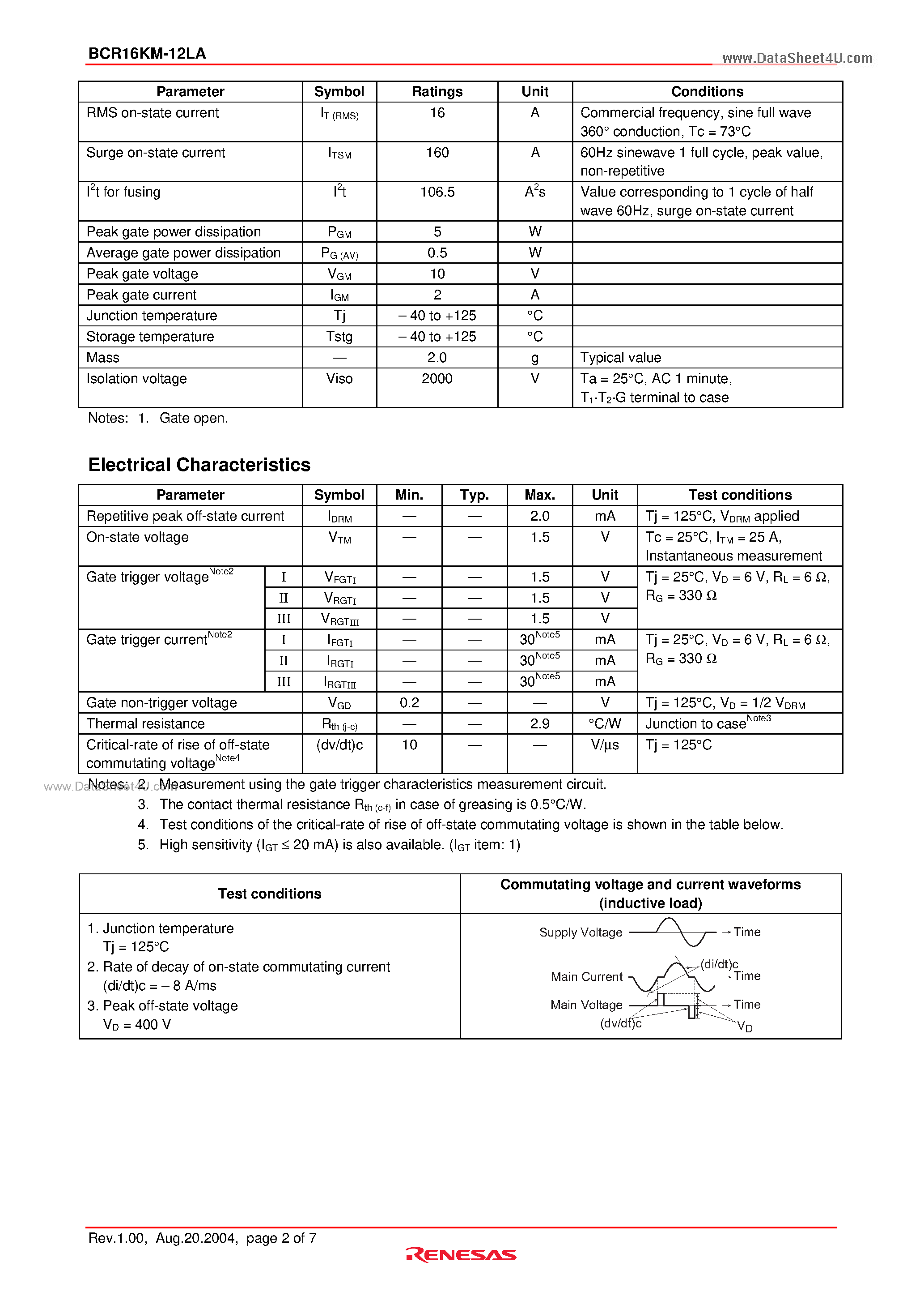 Datasheet BCR16KM-12LA - Triac page 2