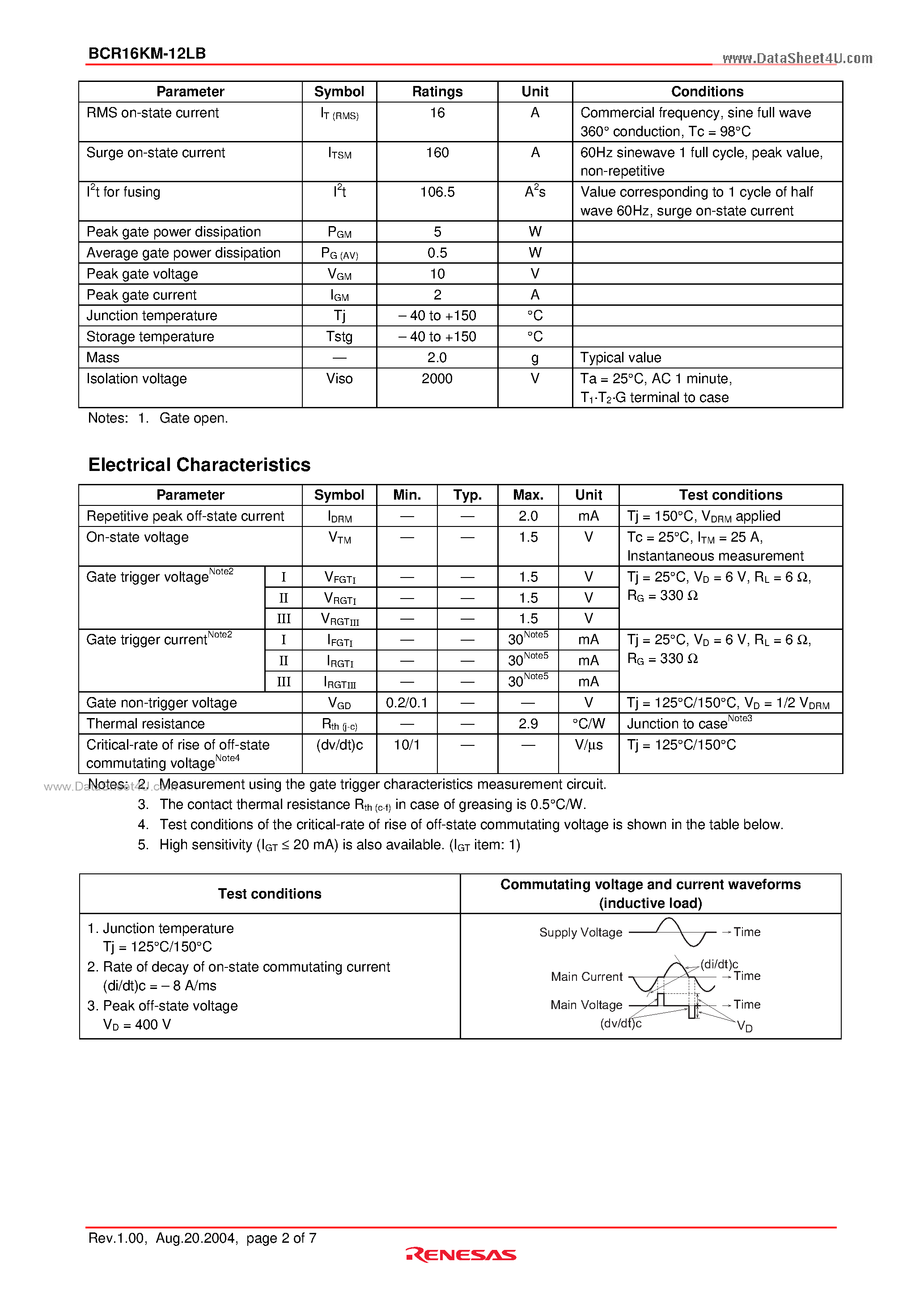 Datasheet BCR16KM-12LB - Triac page 2