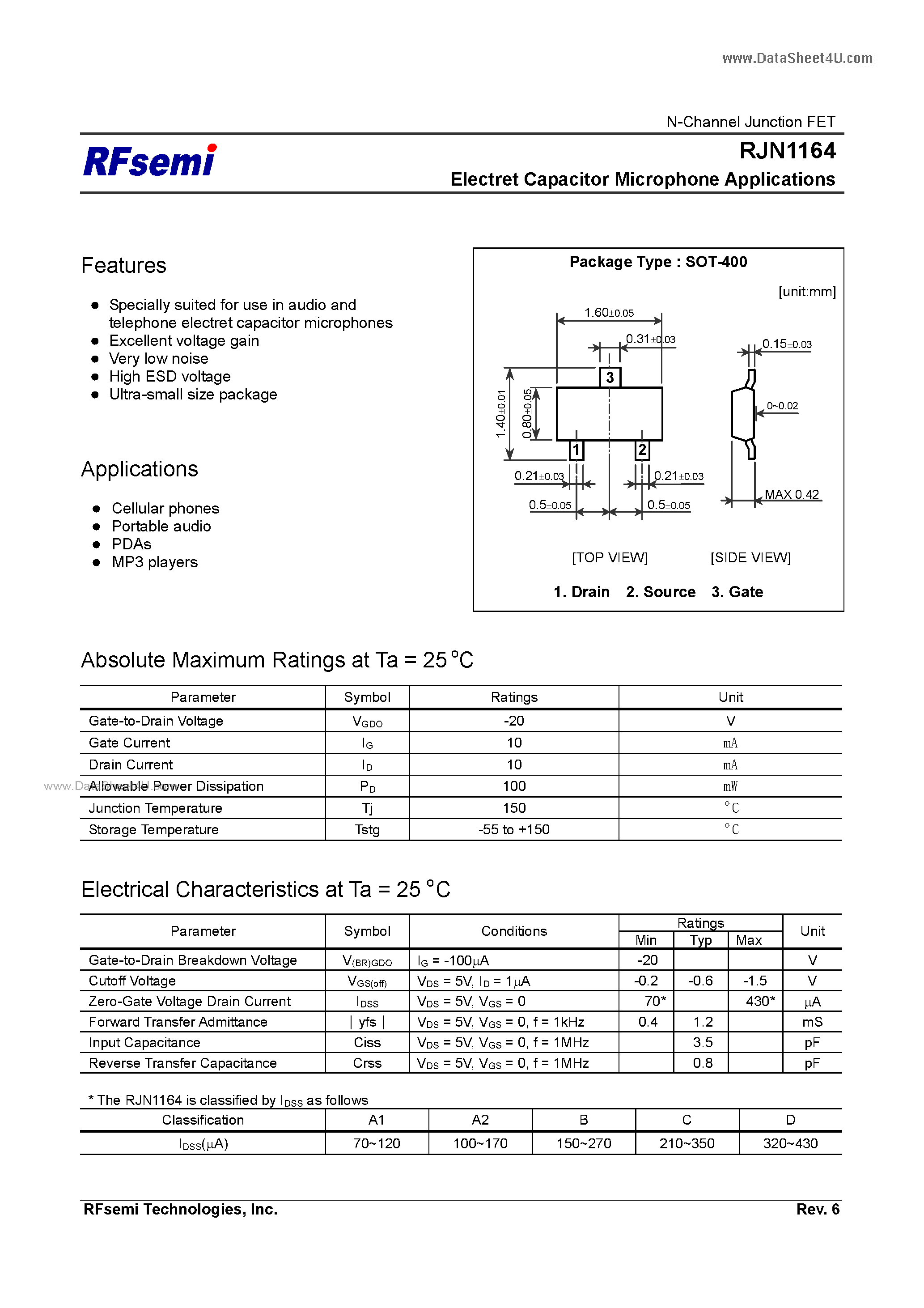 Datasheet RJN1164 - N-Channel Junction FET page 1