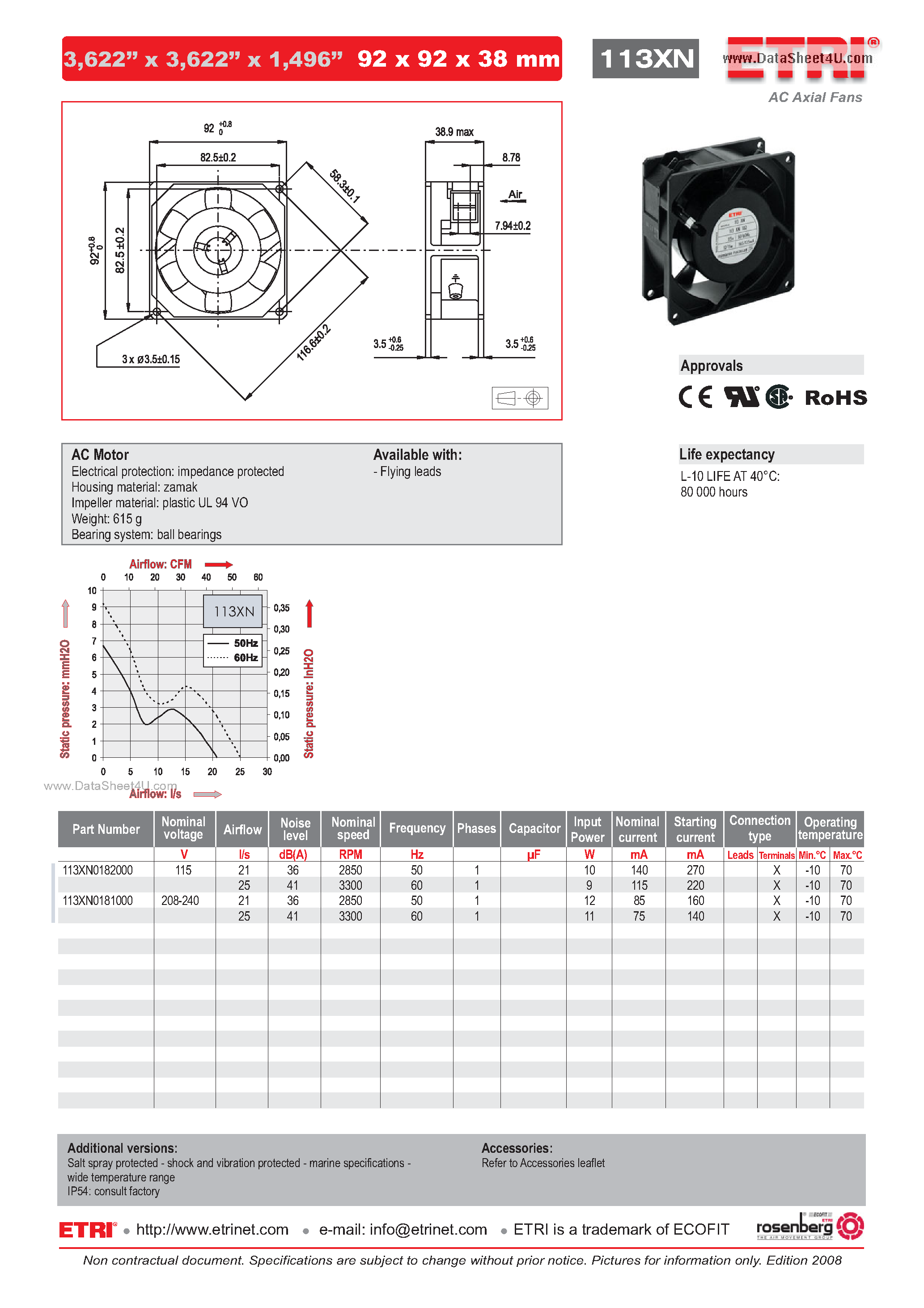 Datasheet 113XN - AC Axial Fans page 1