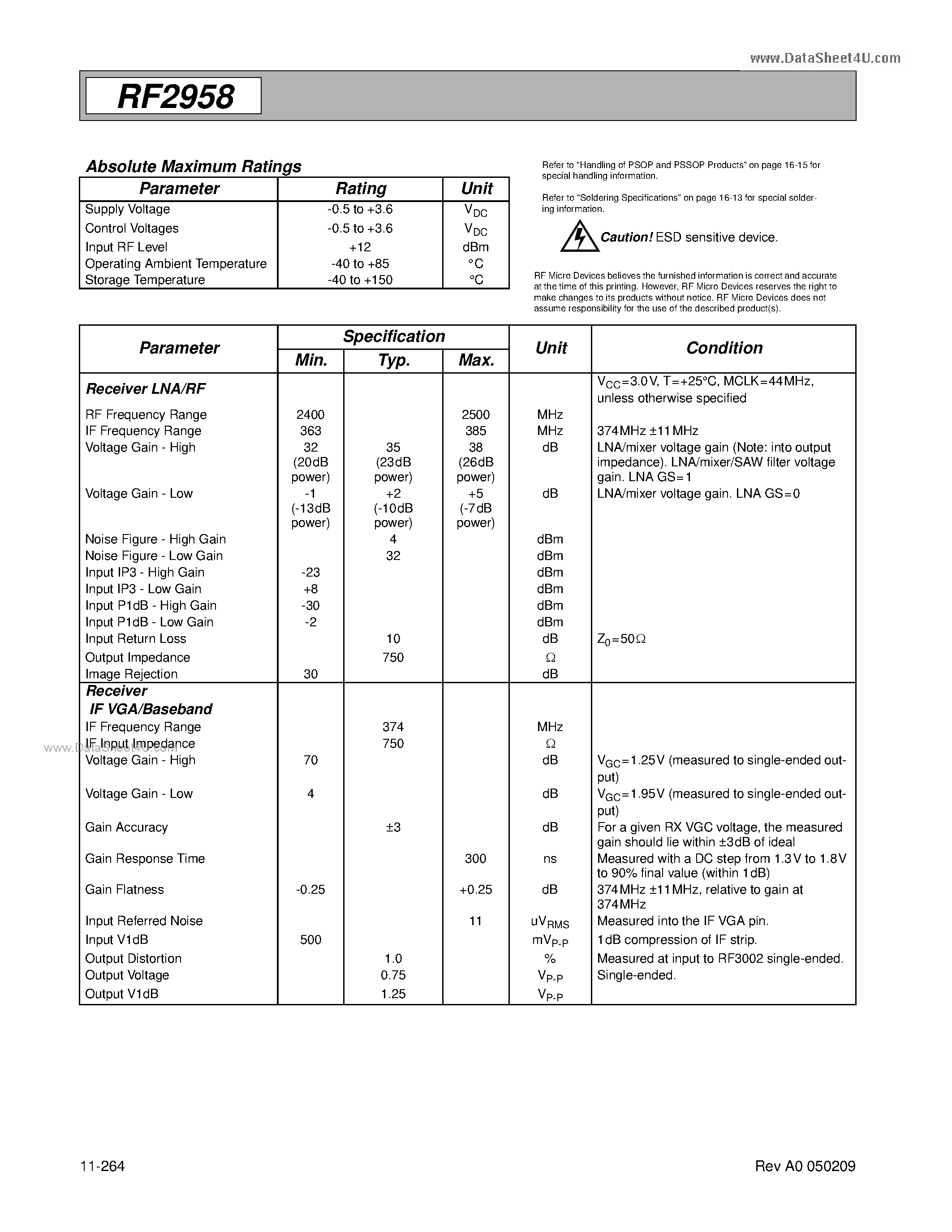 Datasheet RF2958 - 2.4GHz SPREAD-SPECTRUM TRANSCEIVER page 2