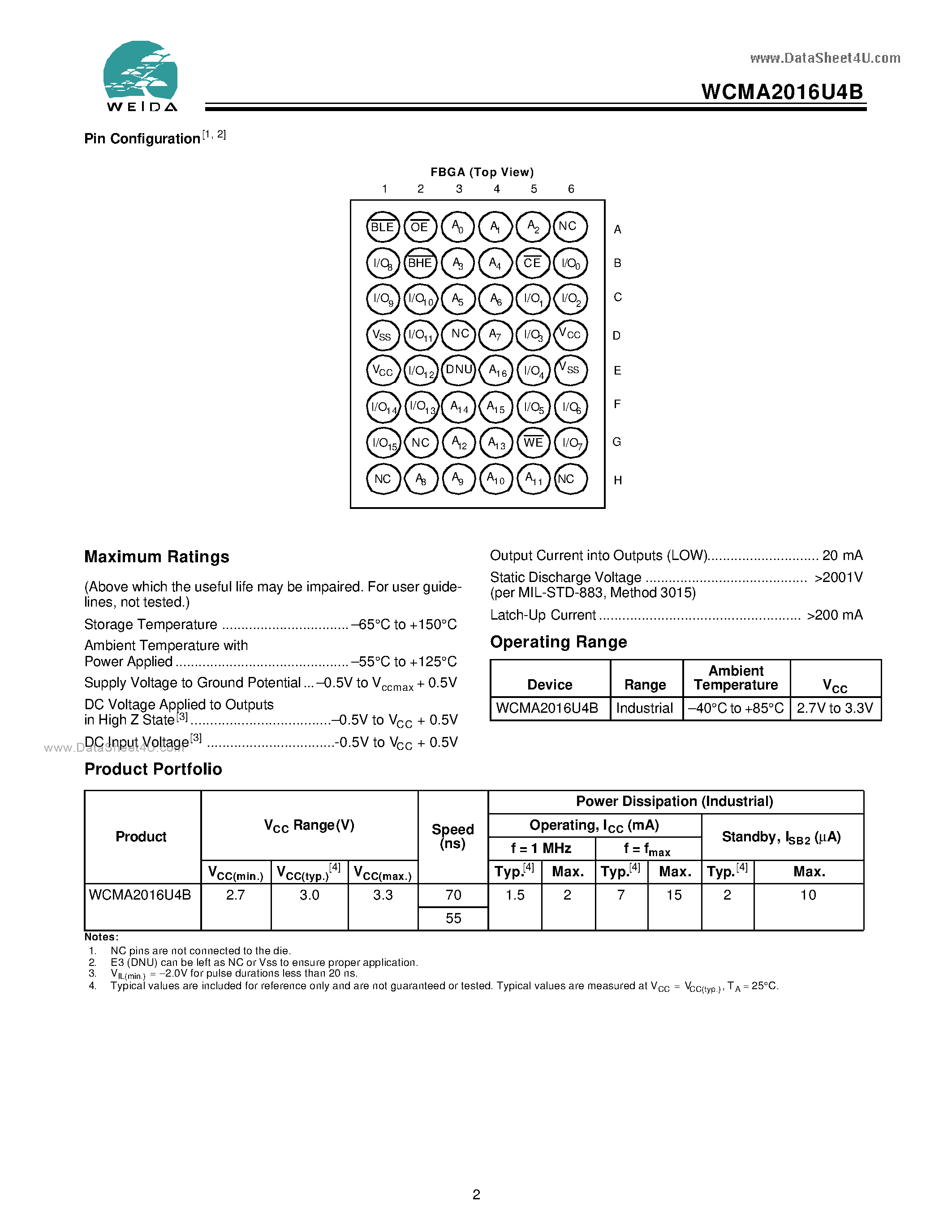 Datasheet WCMA2016U4B page 2 Datasheet WCMA2016U4B - 128K x 16 Static RAM page 2