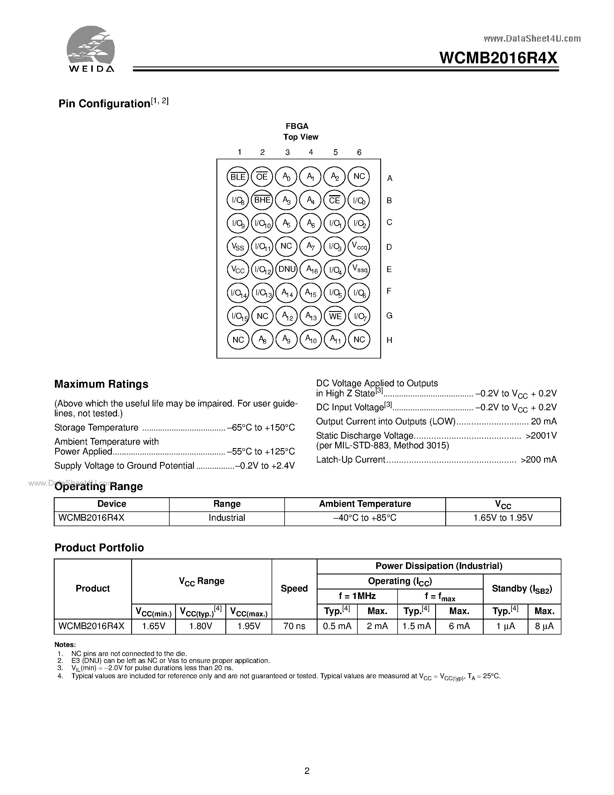 Datasheet WCMB2016R4X - 128K x 16 Static RAM page 2