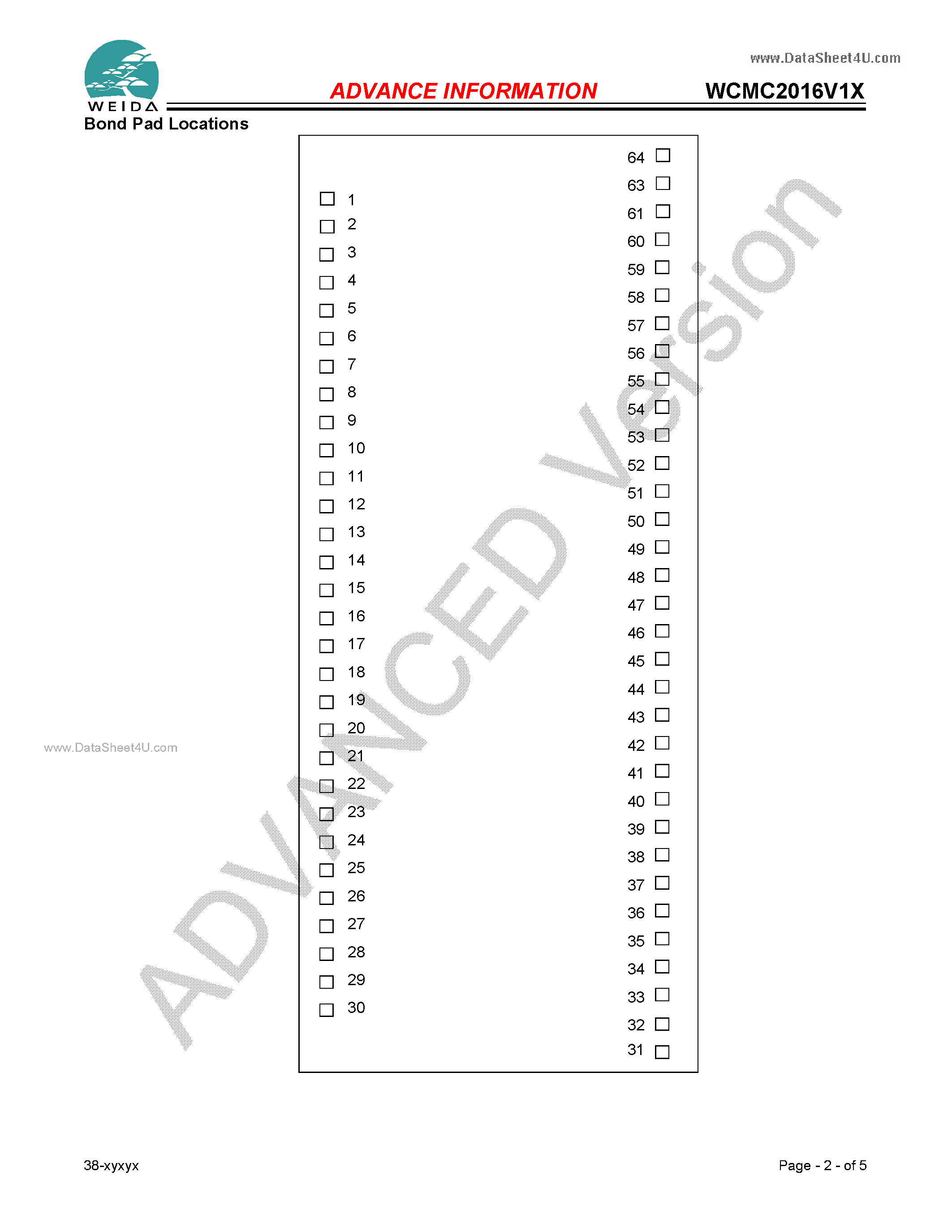 Datasheet WCMC2016V1X page 2 Datasheet WCMC2016V1X - 128K x 16 Pseudo Static RAM DIE page 2