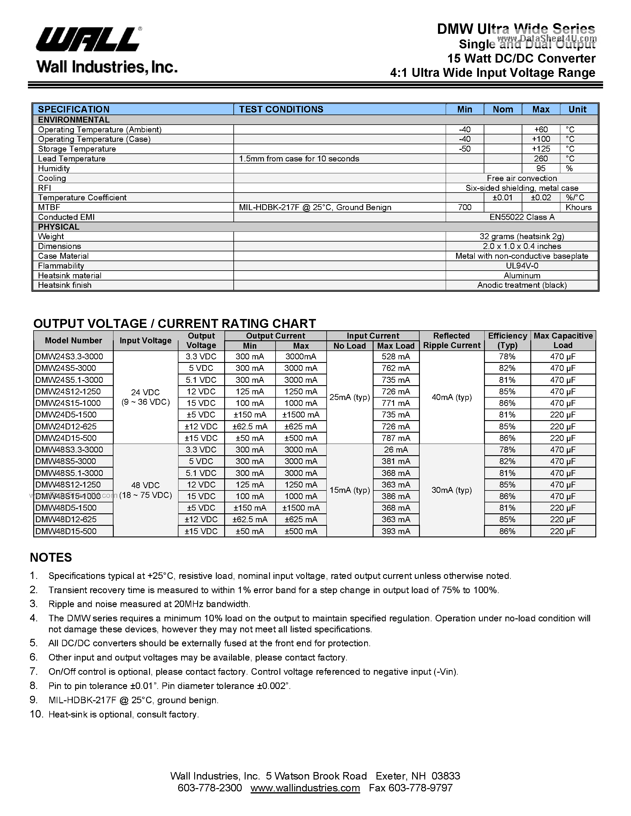 Datasheet DMW24D12-625 - Single and Dual Output 15 Watt DC/DC Converter 4:1 Ultra Wide Input Voltage Range page 2