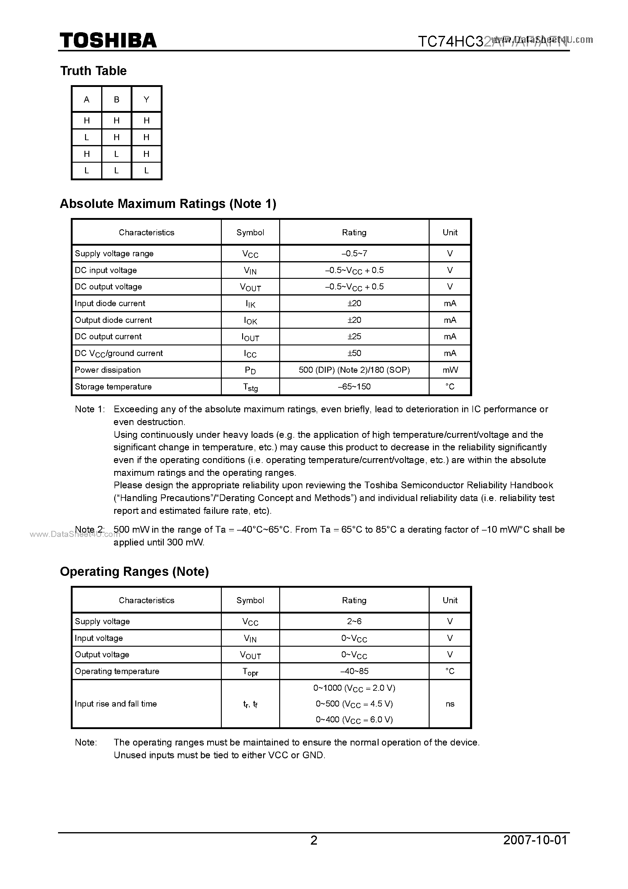 Даташит 74HC32AP - Search -----> TC74HC32AP страница 2