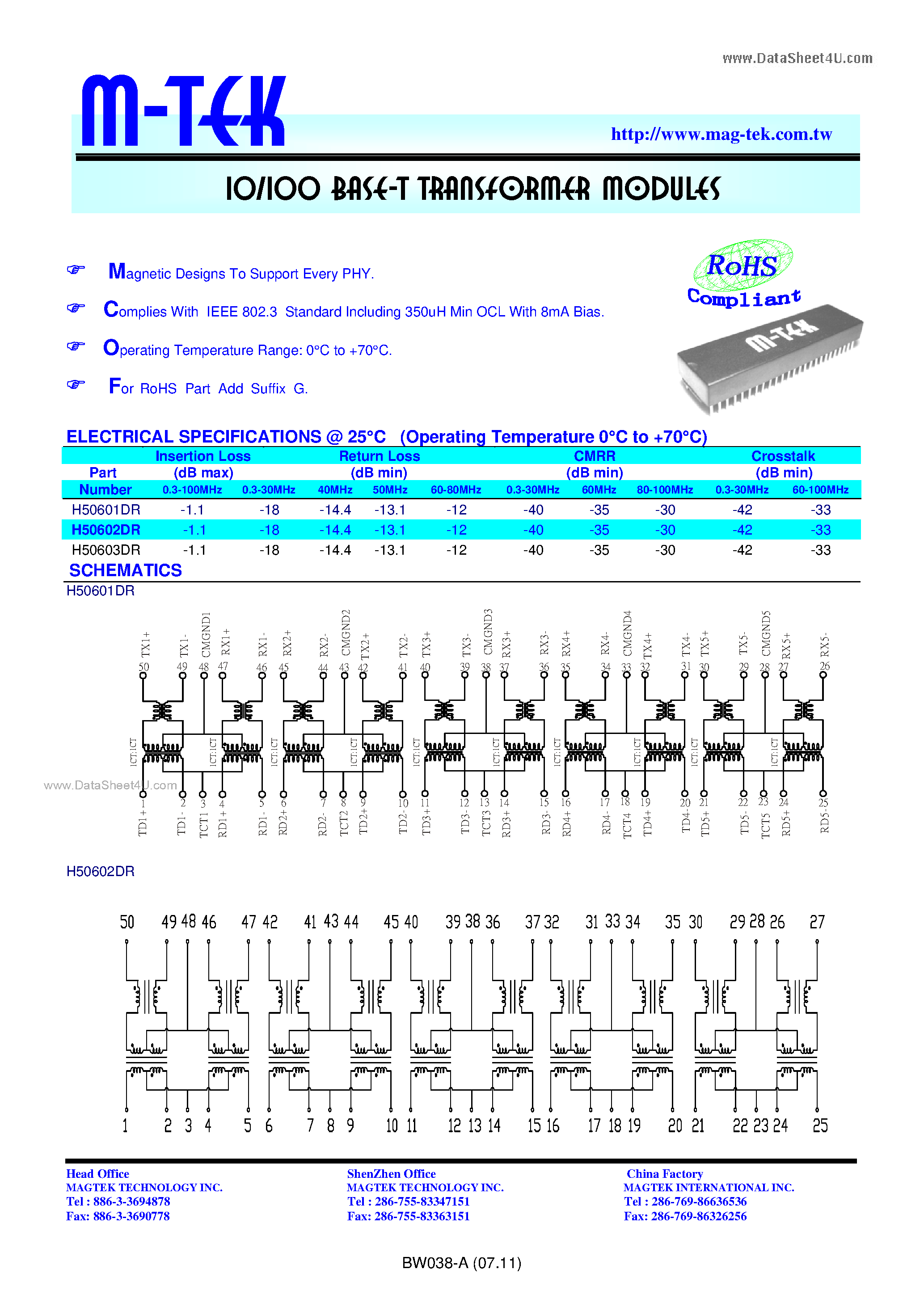 Datasheet H50601DR - (H50601DR - H50603DR) 10/100 BASE-T TRANSFORMER MODULES page 1