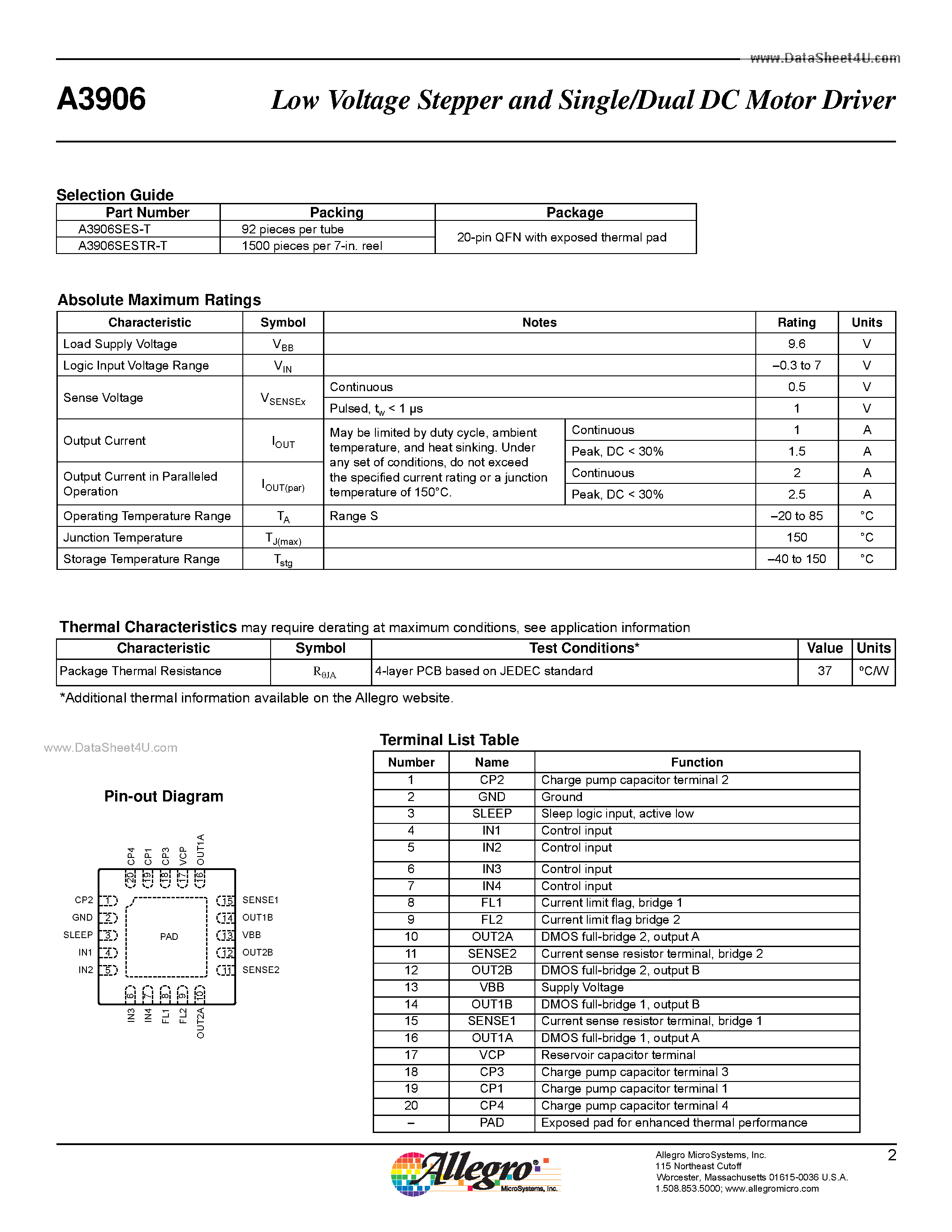 Даташит A3906 - Low Voltage Stepper and Single/Dual DC Motor Driver страница 2