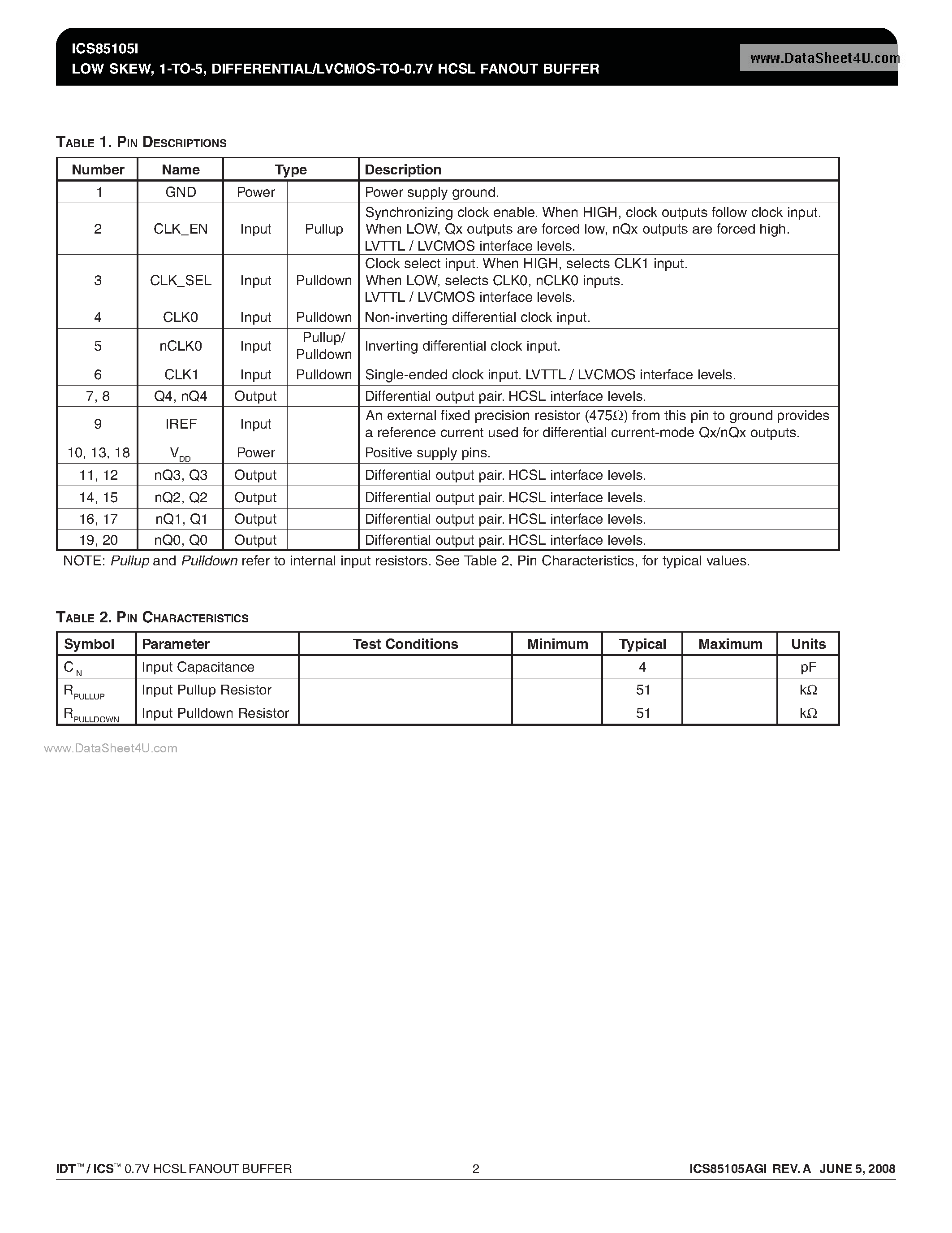 Datasheet ICS85105I page 2 Datasheet ICS85105I - DIFFERENTIAL/LVCMOS-TO-0.7V HCSL FANOUT BUFFER page 2