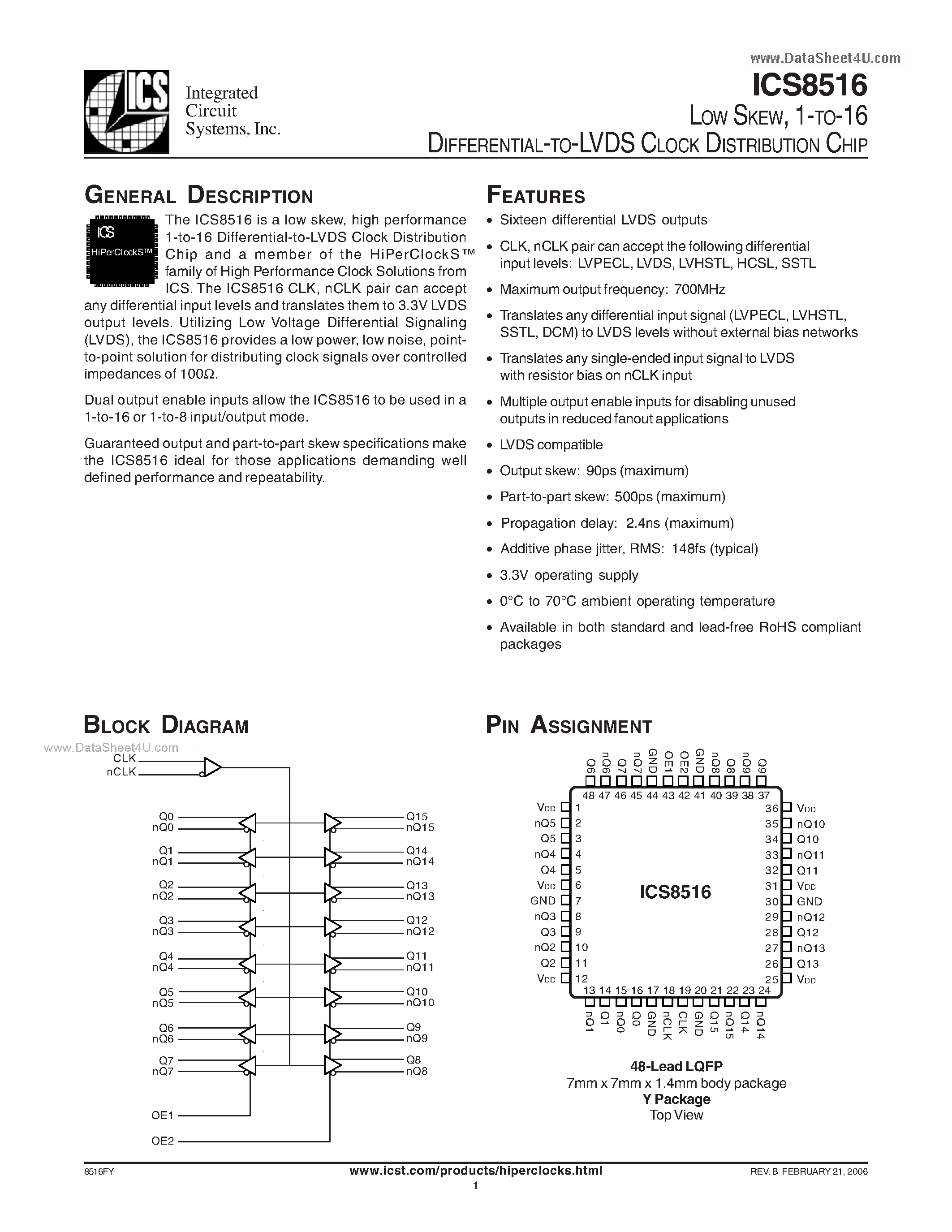 Даташит на микросхему ICS8516 страница 1 Даташит ICS8516 - 1-TO-16 DIFFERENTIAL-TO-LVDS CLOCK DISTRIBUTION CHIP страница 1