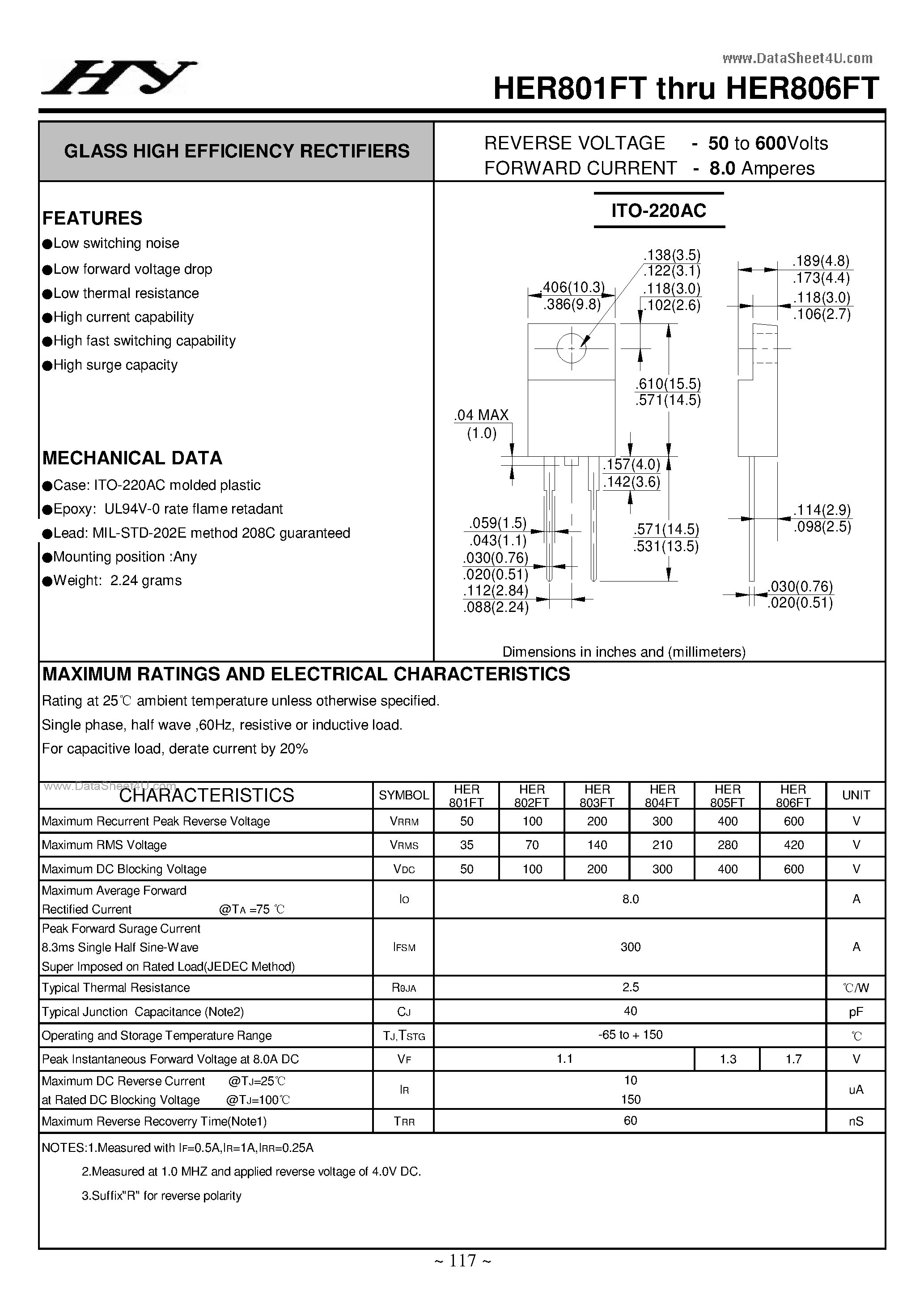 Datasheet HER801FT page 1 Datasheet HER801FT - (HER801FT - HER806FT) GLASS HIGH EFFICIENCY RECTIFIERS page 1