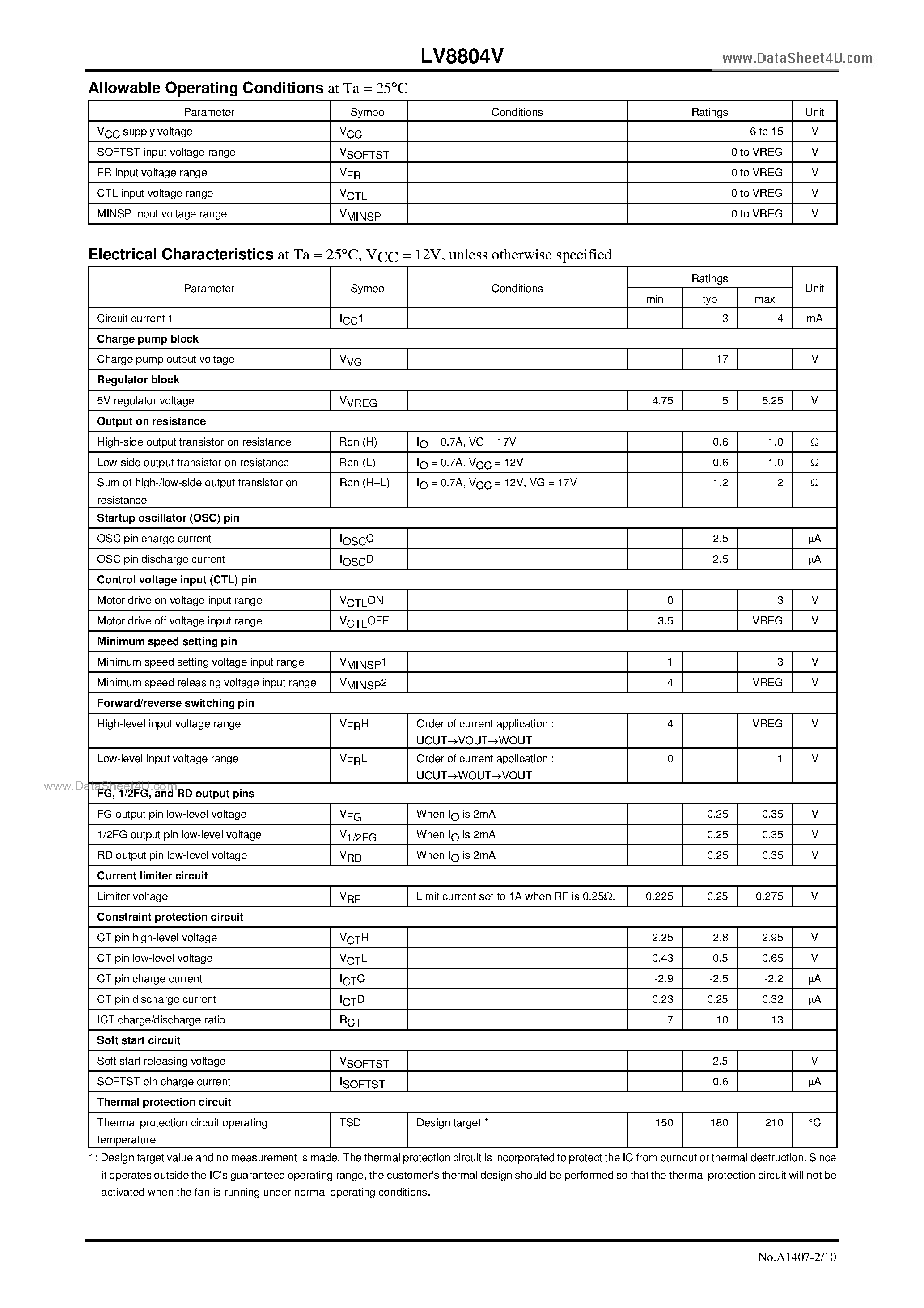 Datasheet LV8804V page 2 Datasheet LV8804V - PC and Server Fan Motor Driver page 2