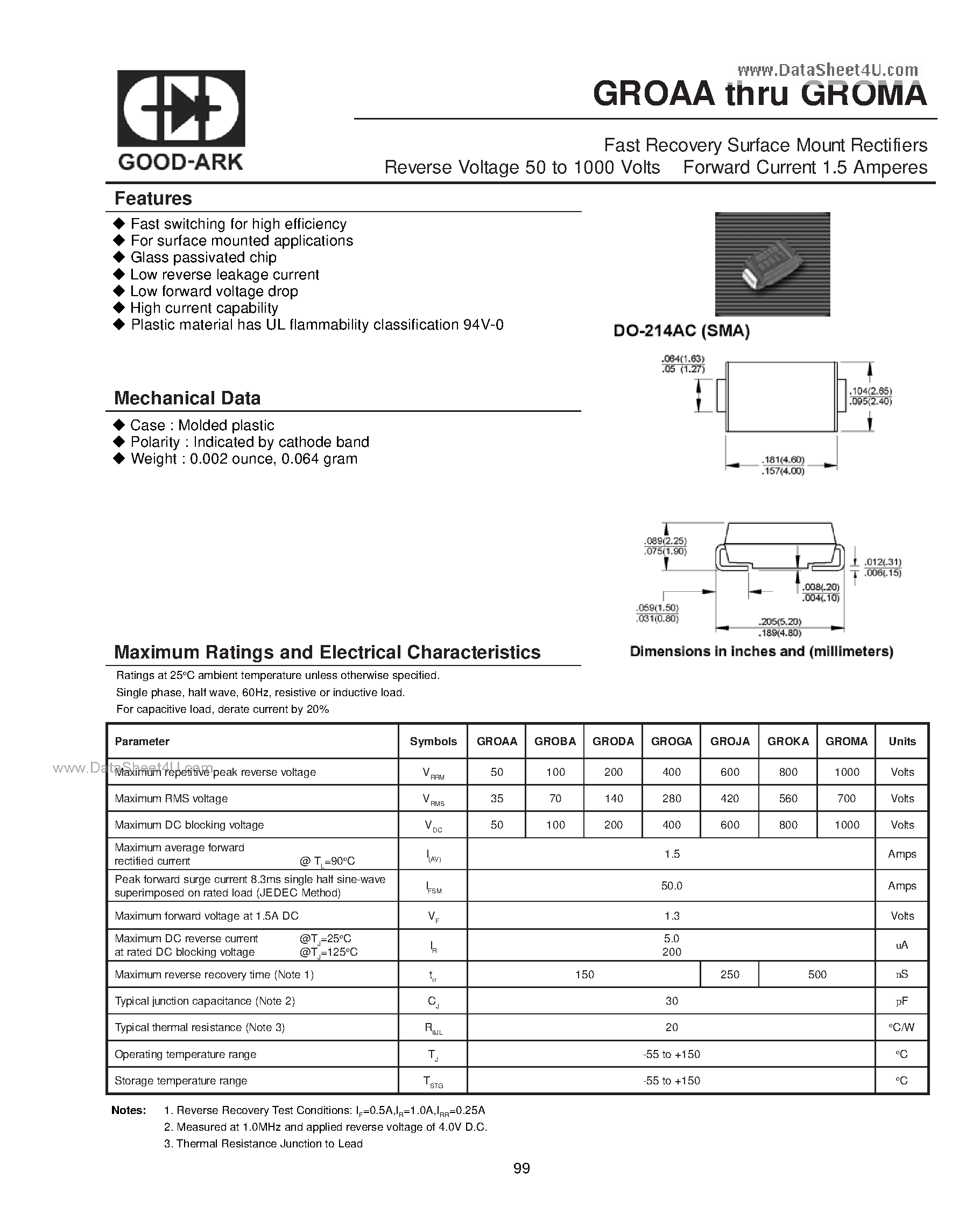 Datasheet GROAA page 1 Datasheet GROAA - (GROxA) Fast Recovery Surface Mount Rectifiers page 1