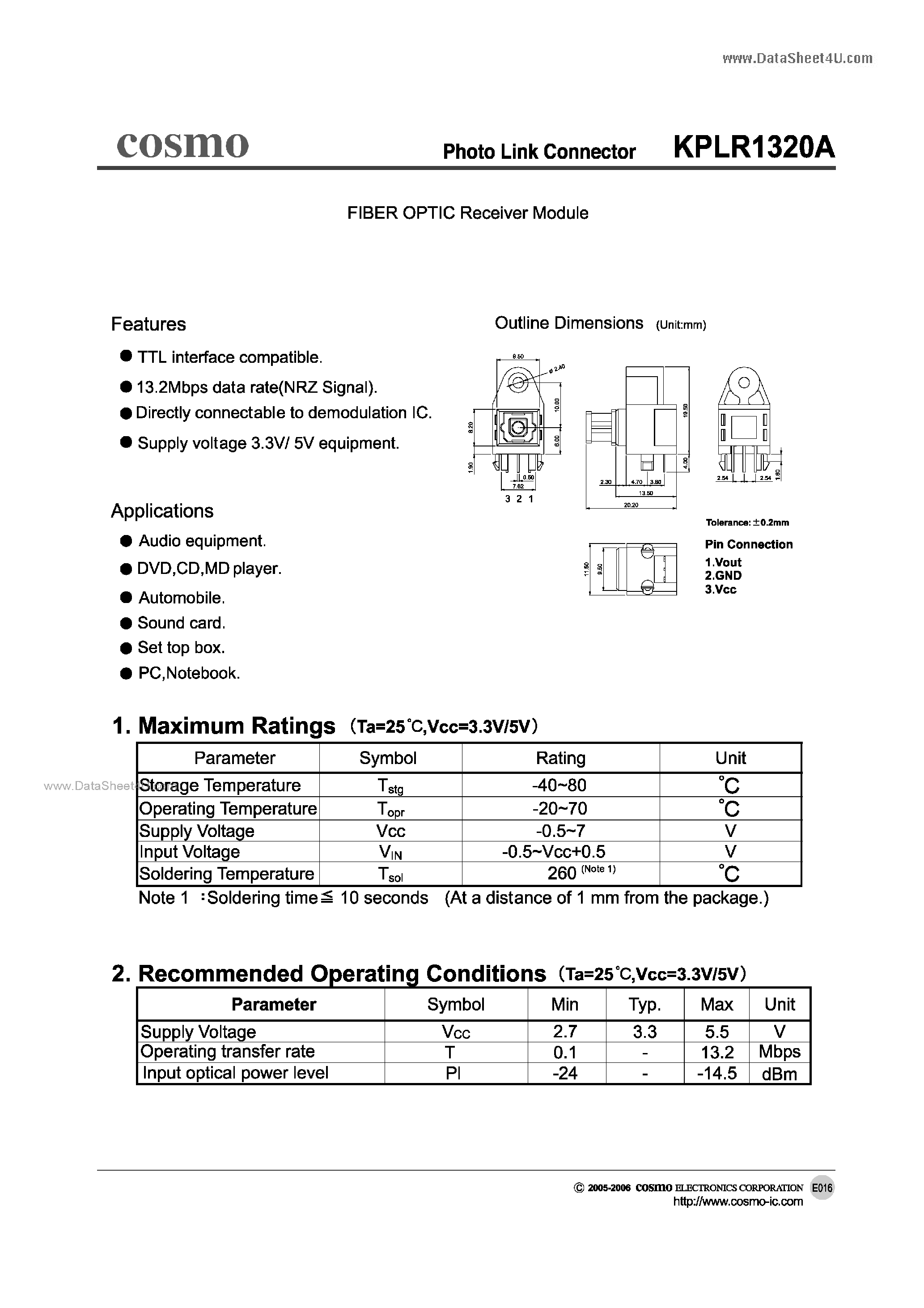 Даташит KPLR1320A - Photo Link Connector страница 1
