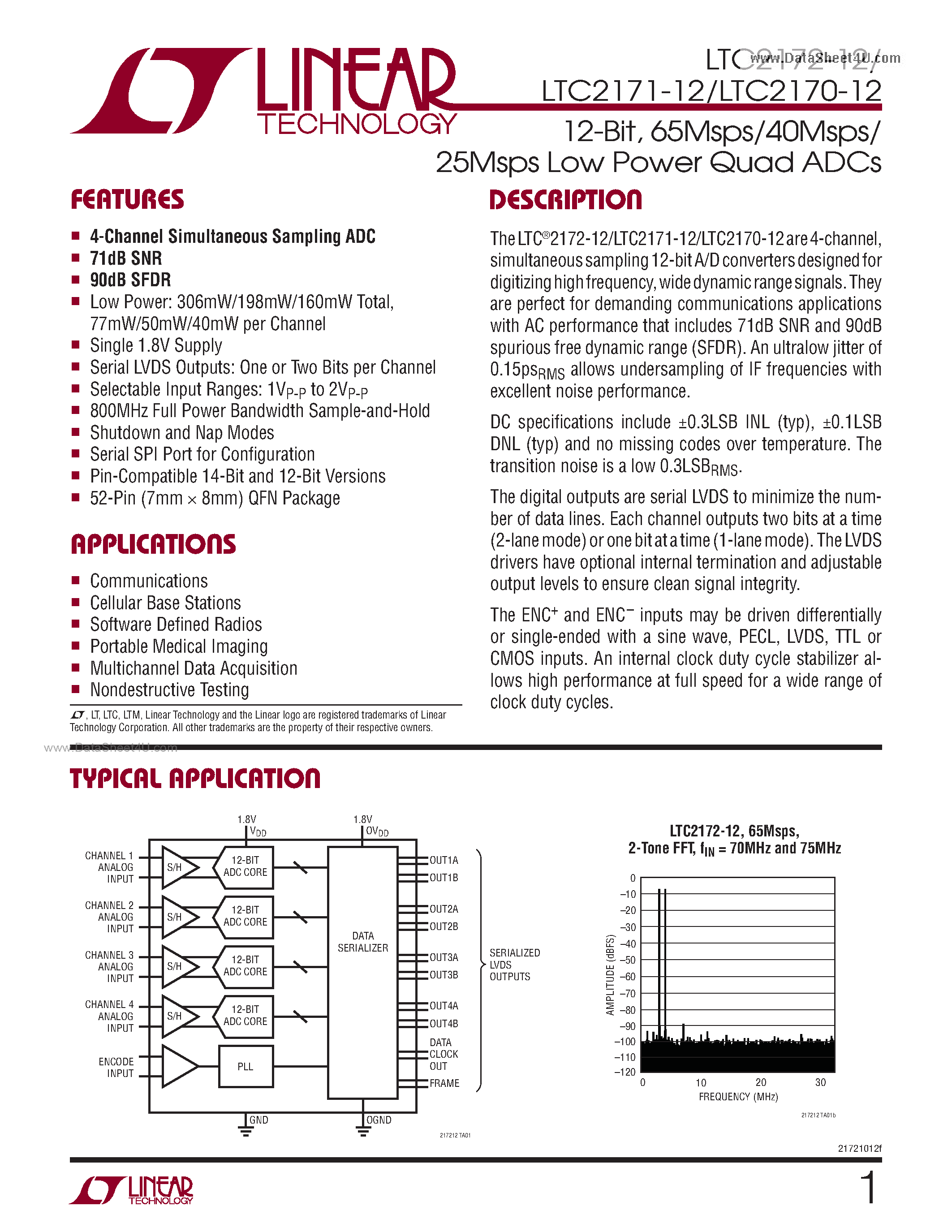 Даташит LTC2170-12 - (LTC217x-12) 65Msps/40Msps/ 25Msps Low Power Quad ADCs страница 1