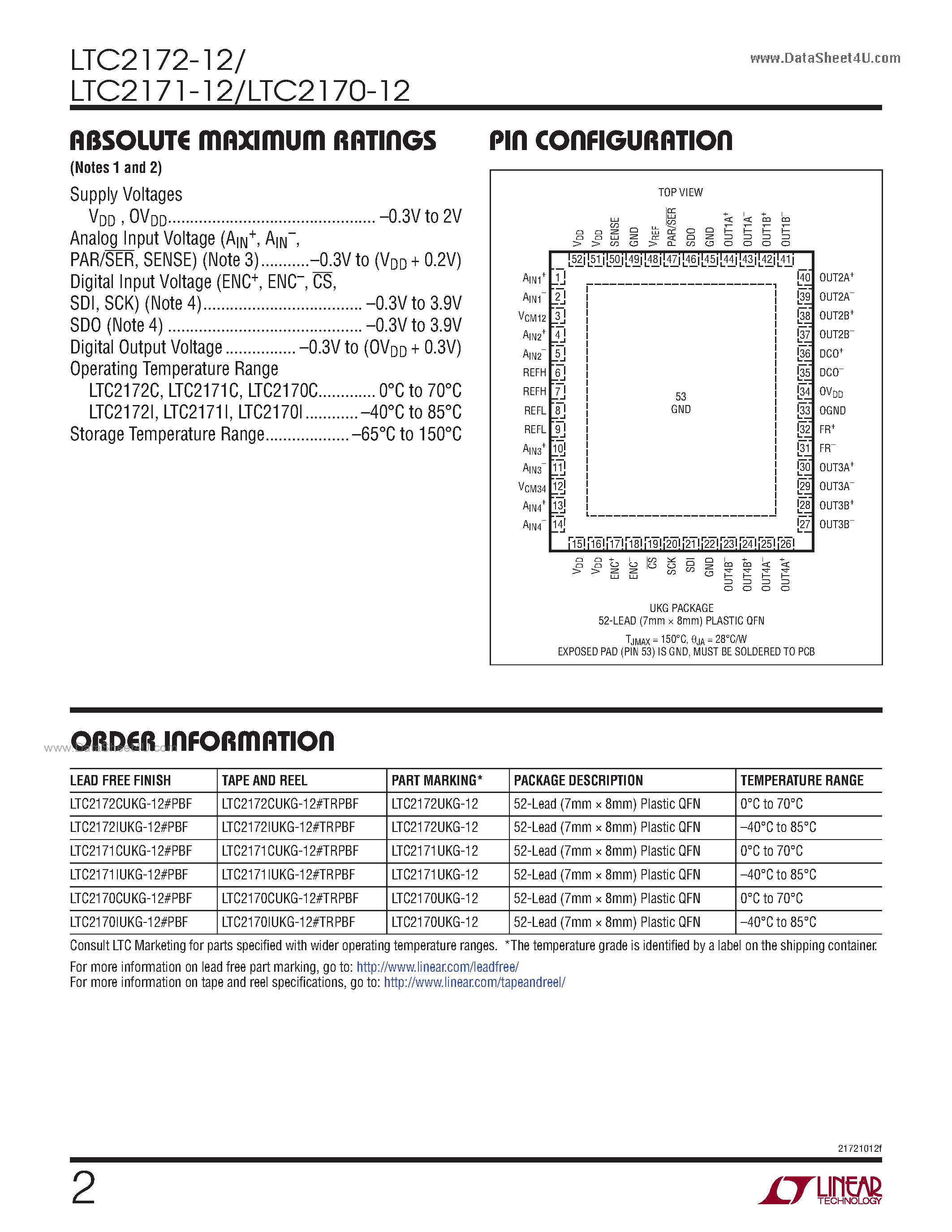Даташит LTC2170-12 - (LTC217x-12) 65Msps/40Msps/ 25Msps Low Power Quad ADCs страница 2