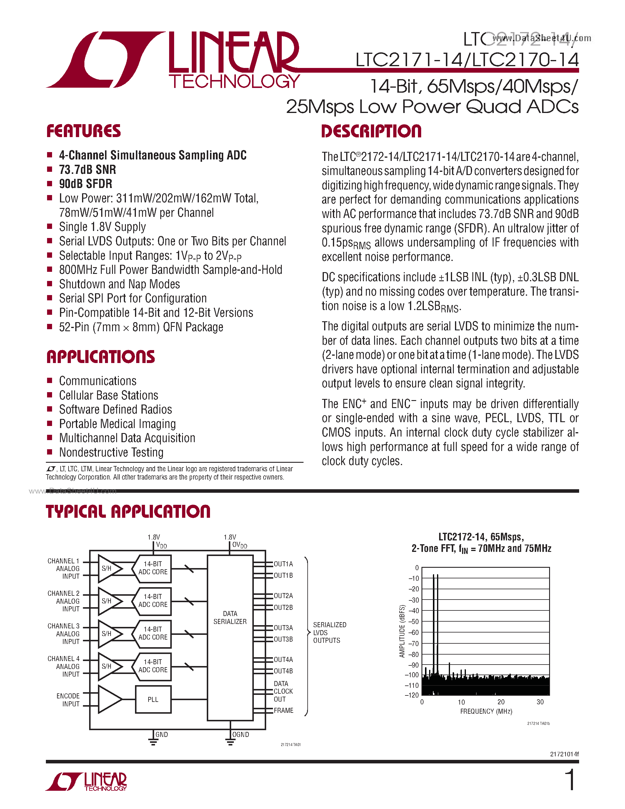 Datasheet LTC2170-14 - (LTC217x-14) 65Msps/40Msps/25Msps Low Power Quad ADCs page 1