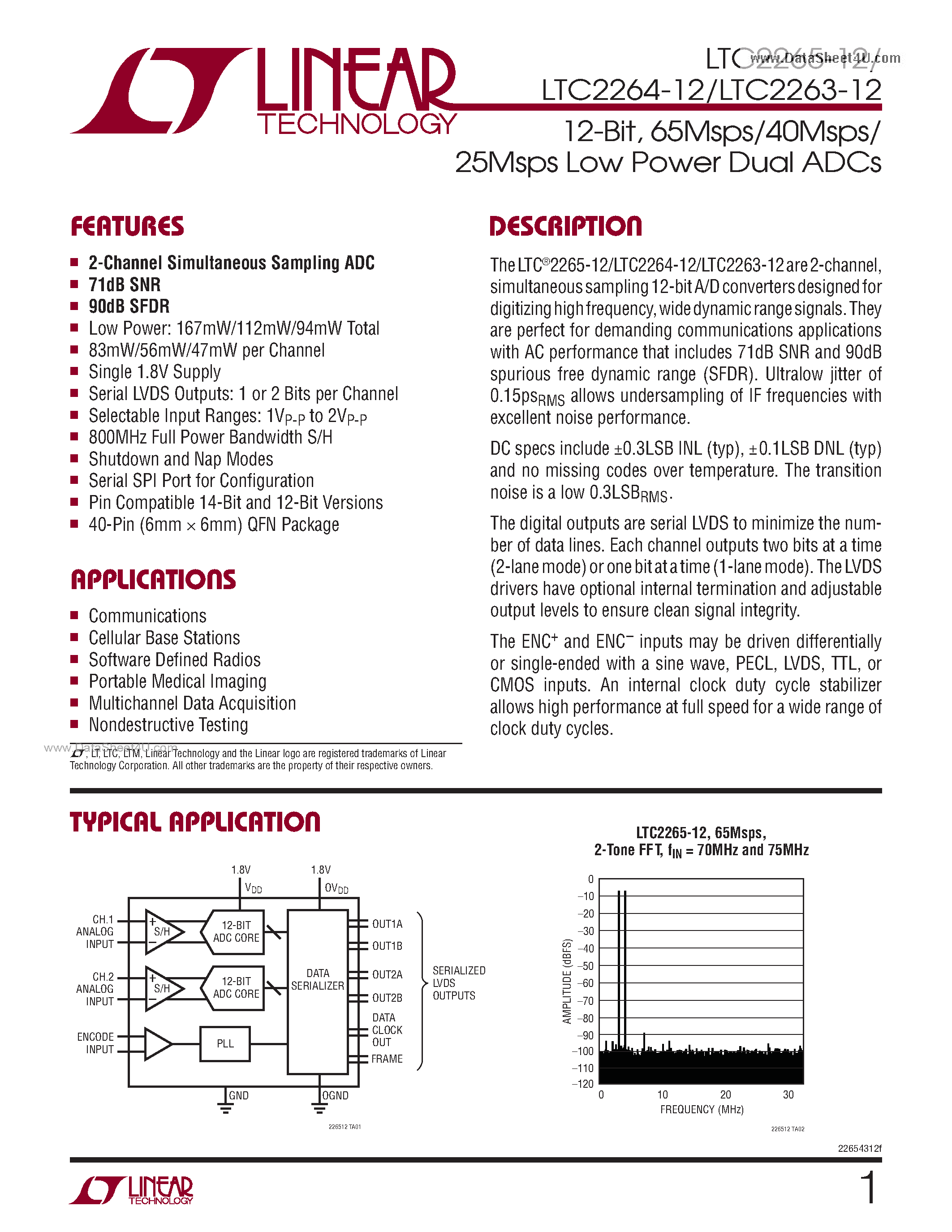 Даташит LTC2263-12 - (LTC226x-12) 65Msps Low Power Dual ADCs страница 1