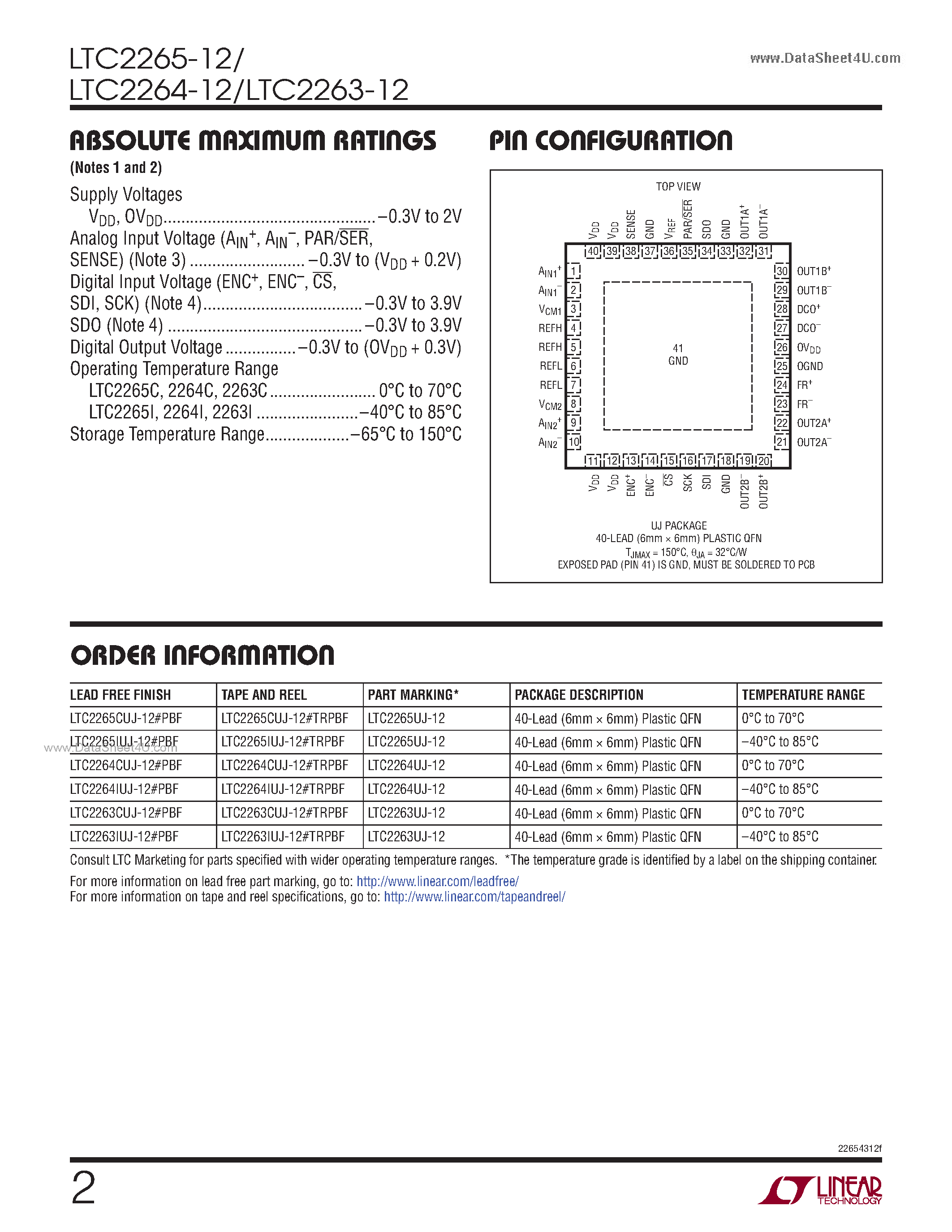 Даташит LTC2263-12 - (LTC226x-12) 65Msps Low Power Dual ADCs страница 2