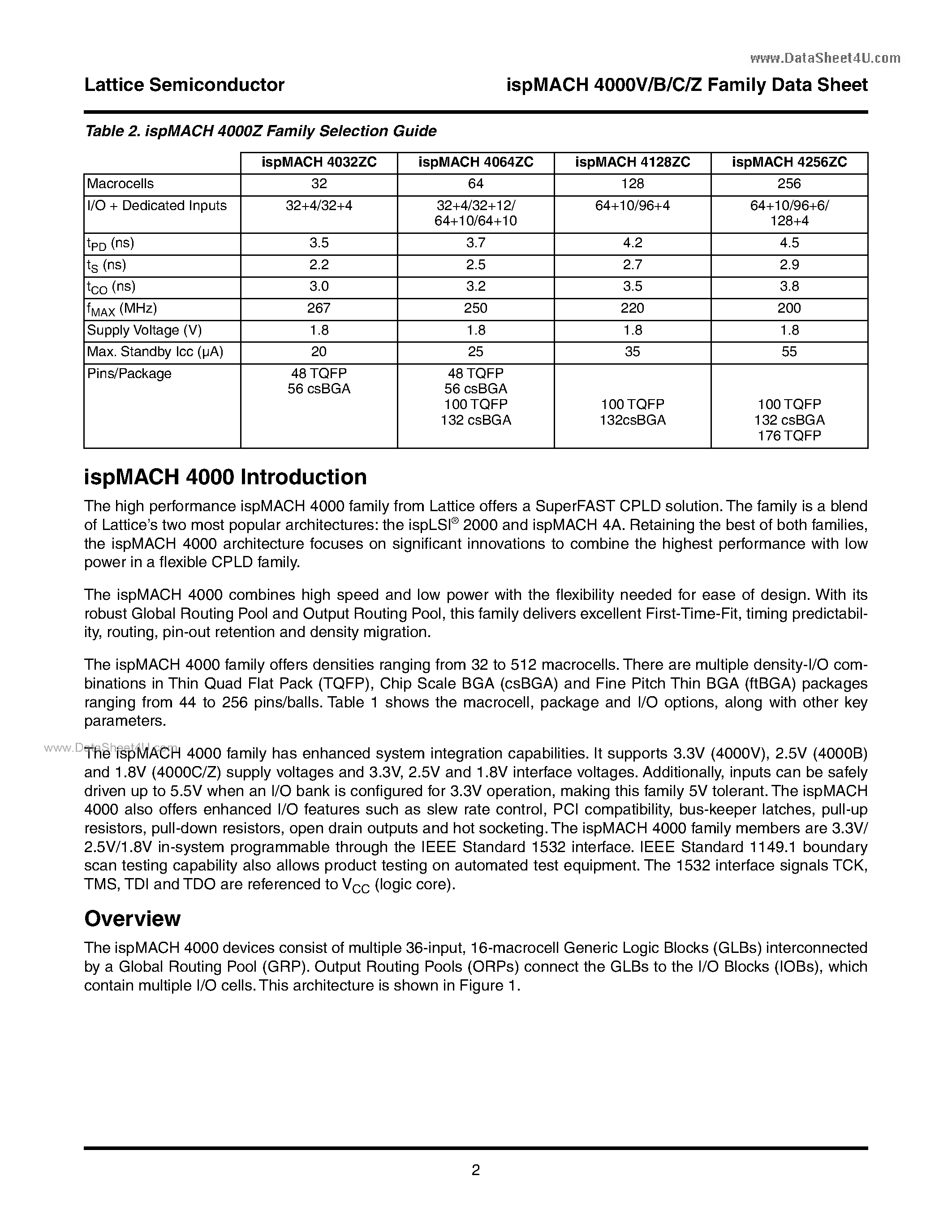 Datasheet ISPMACH4000B - 3.3V/2.5V/1.8V In-System Programmable SuperFAST High Density PLDs page 2