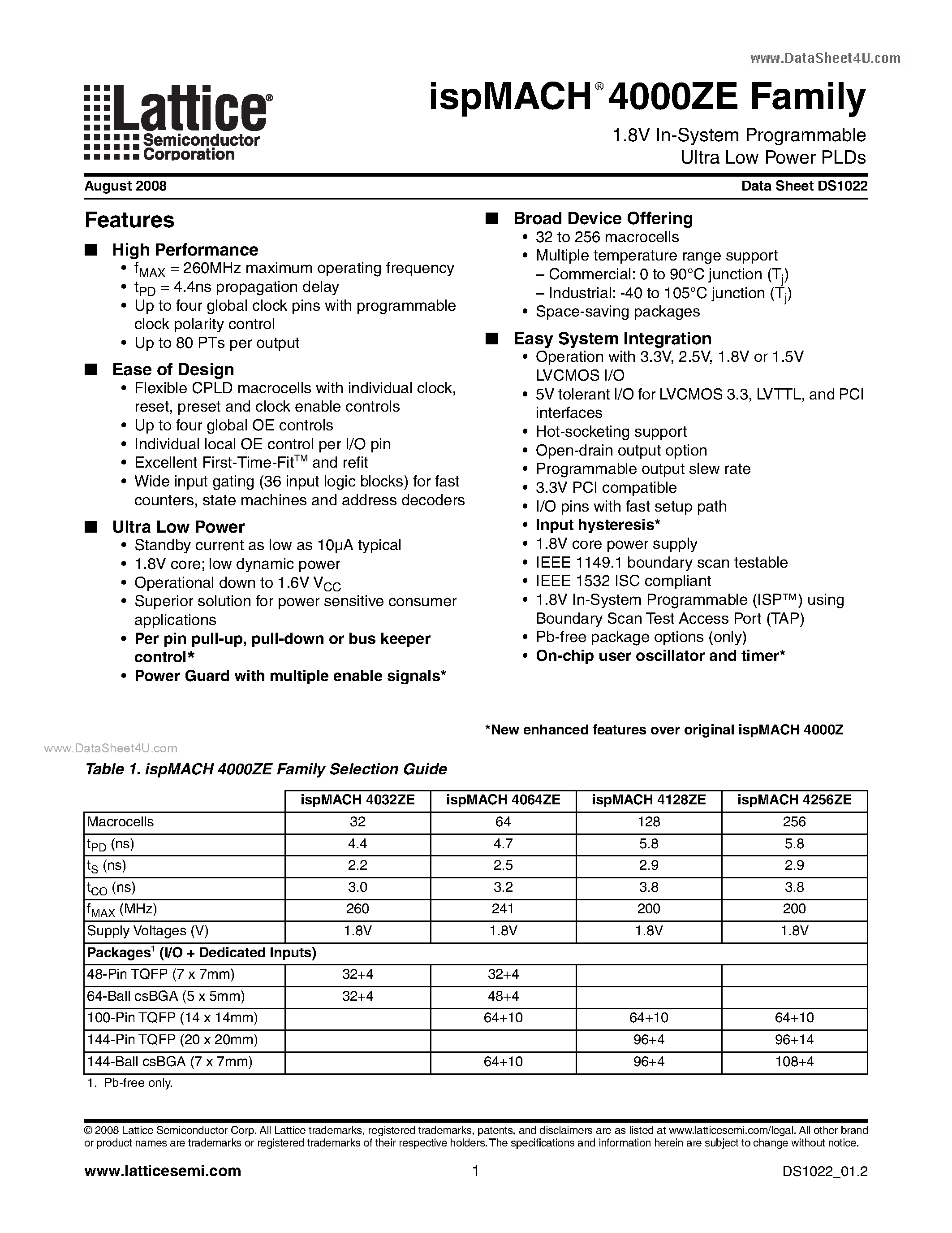 Даташит ISPMACH4000ZE - 1.8V In-System Programmable Ultra Low Power PLDs страница 1