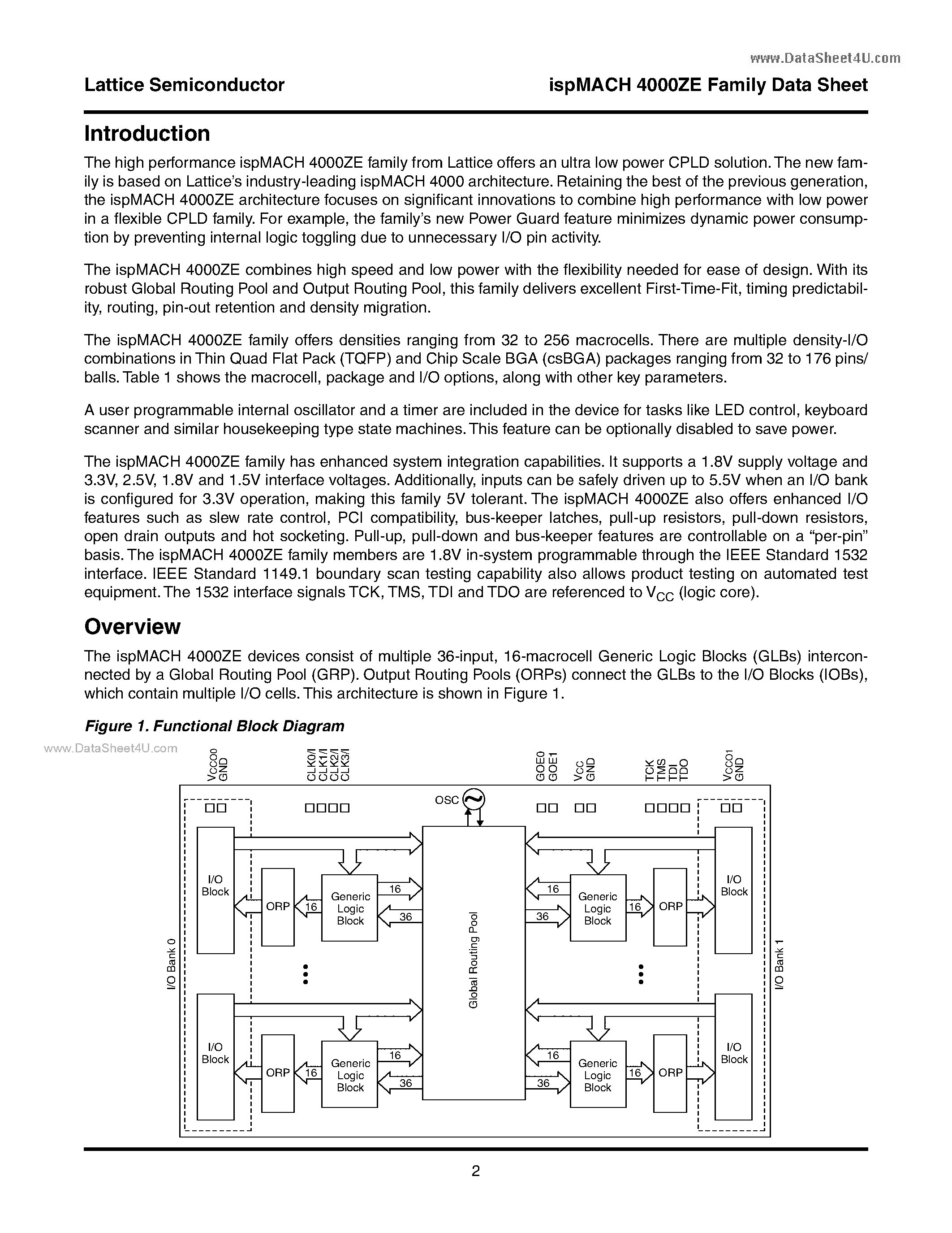 Даташит ISPMACH4000ZE - 1.8V In-System Programmable Ultra Low Power PLDs страница 2