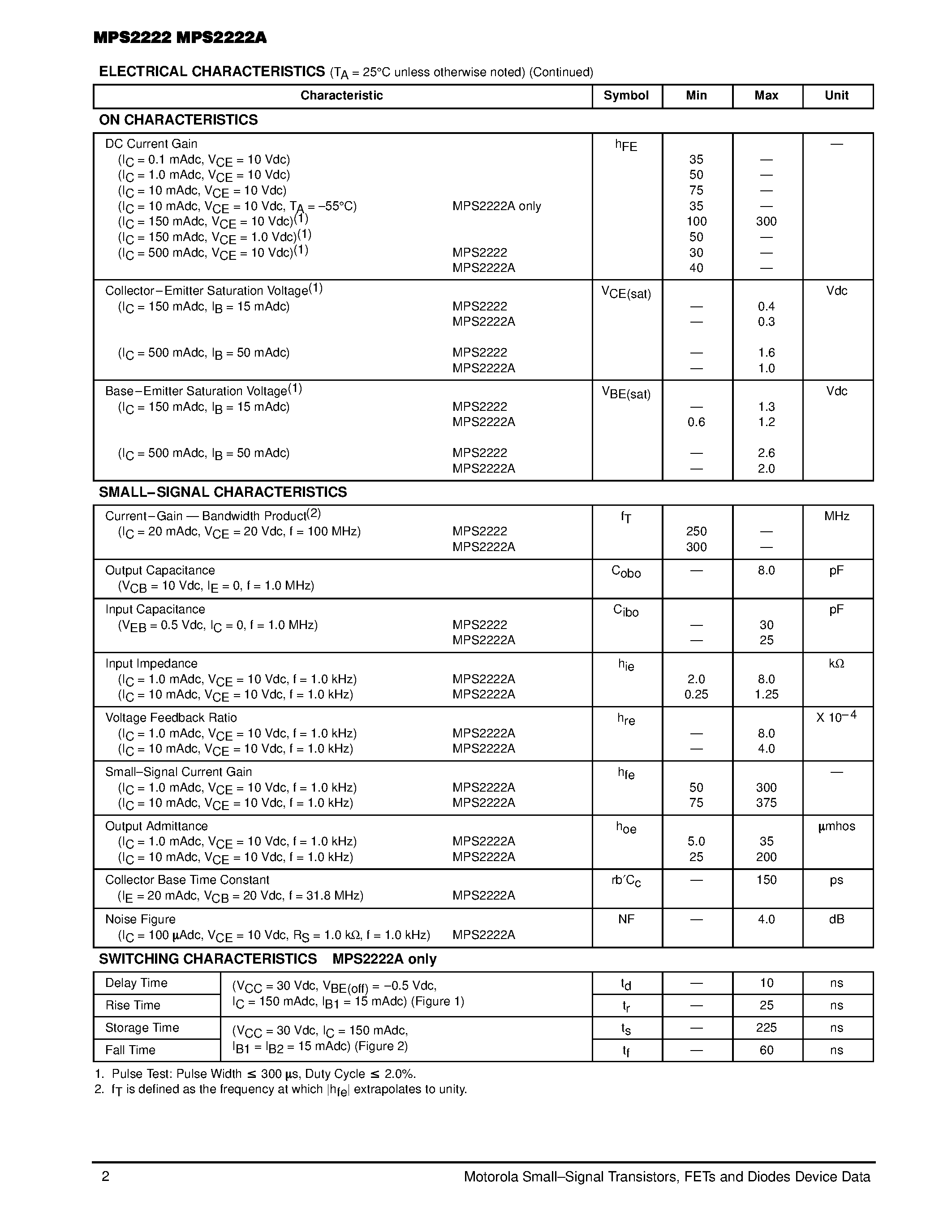 Datasheet MPS2222 - General Purpose Transistors page 2