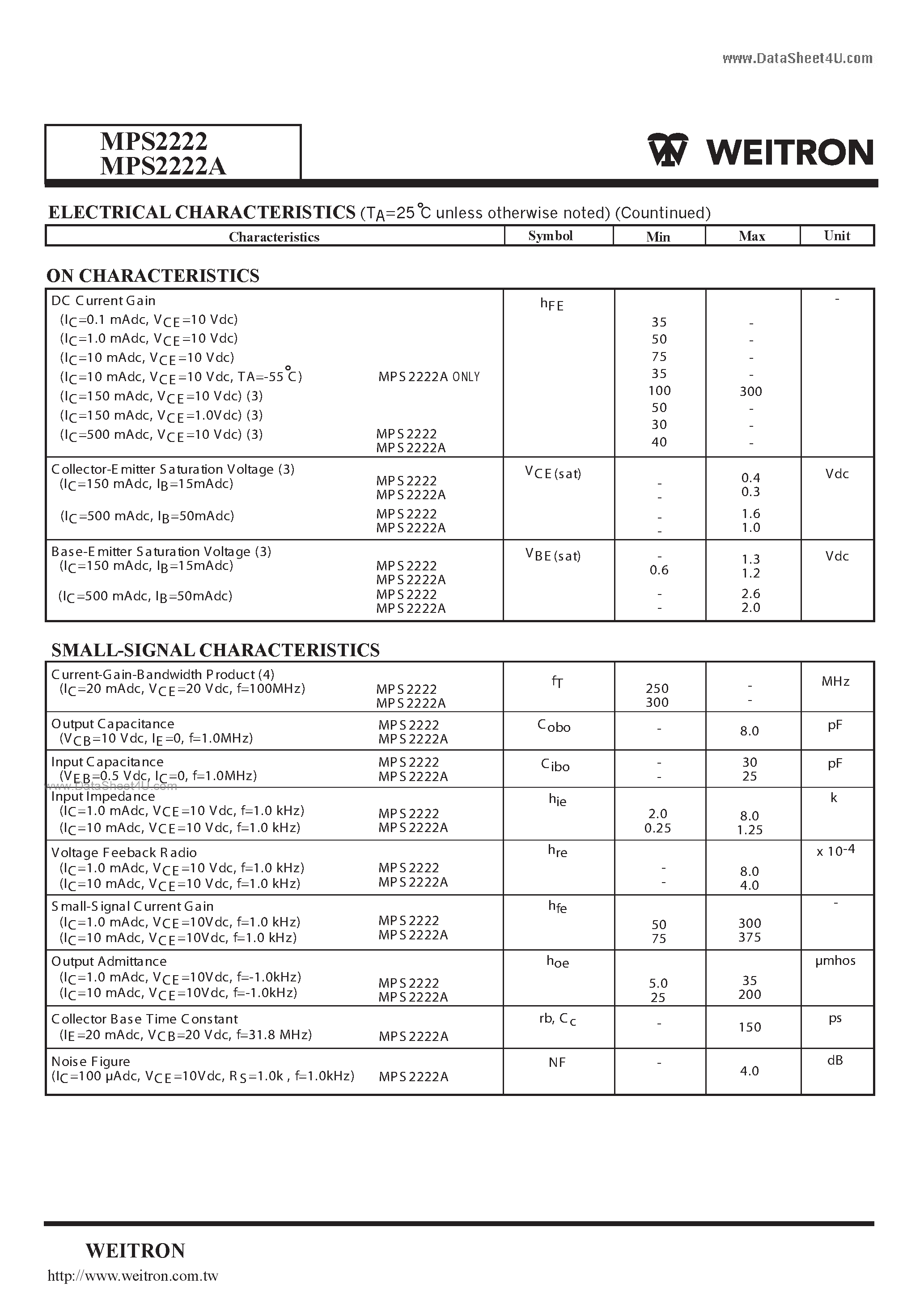 Datasheet MPS2222 page 2 Datasheet MPS2222 - NPN General Purpose Transistors page 2